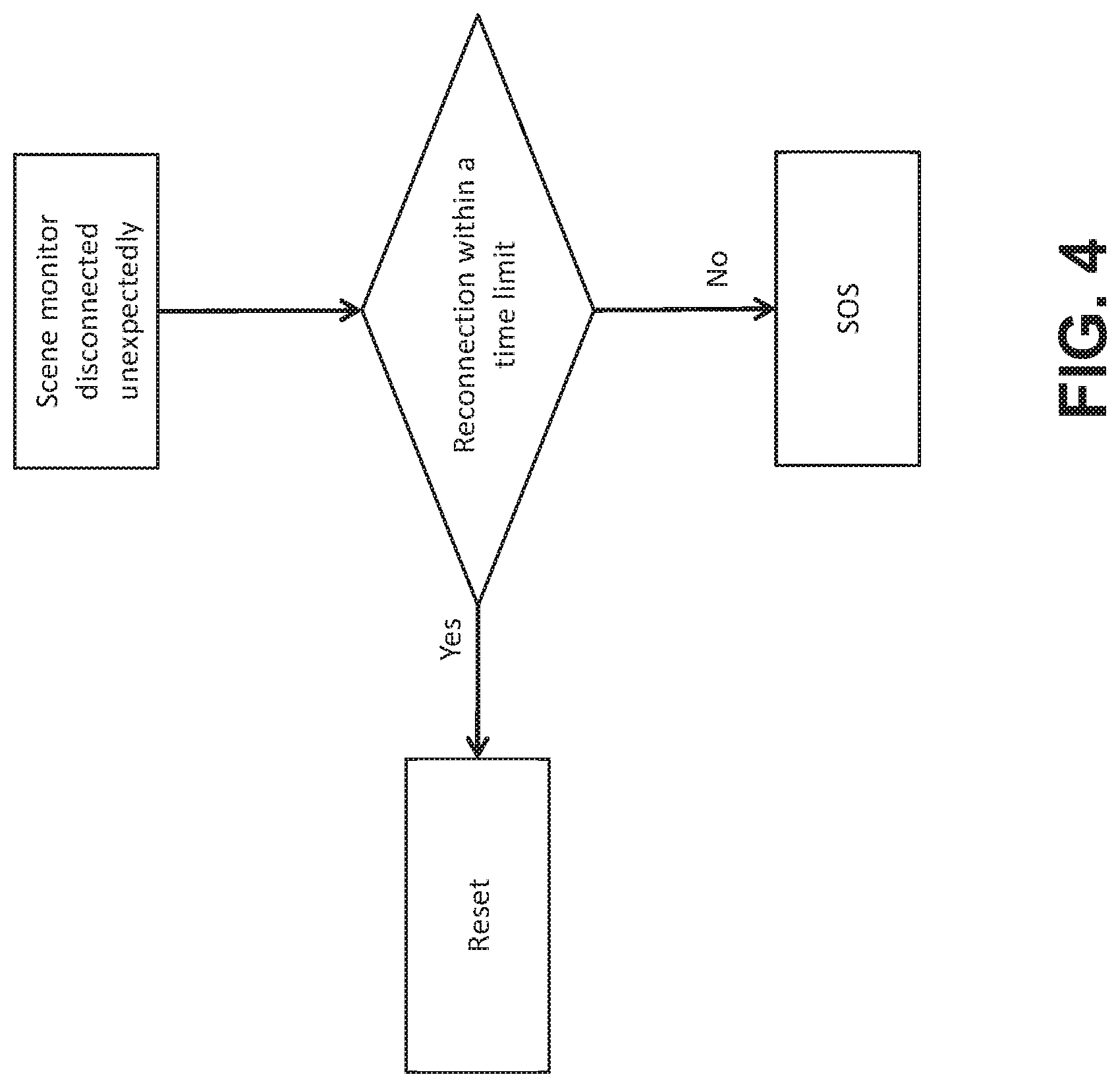 Patent US12165482 Figure 4 – Mobile personal-safety apparatus