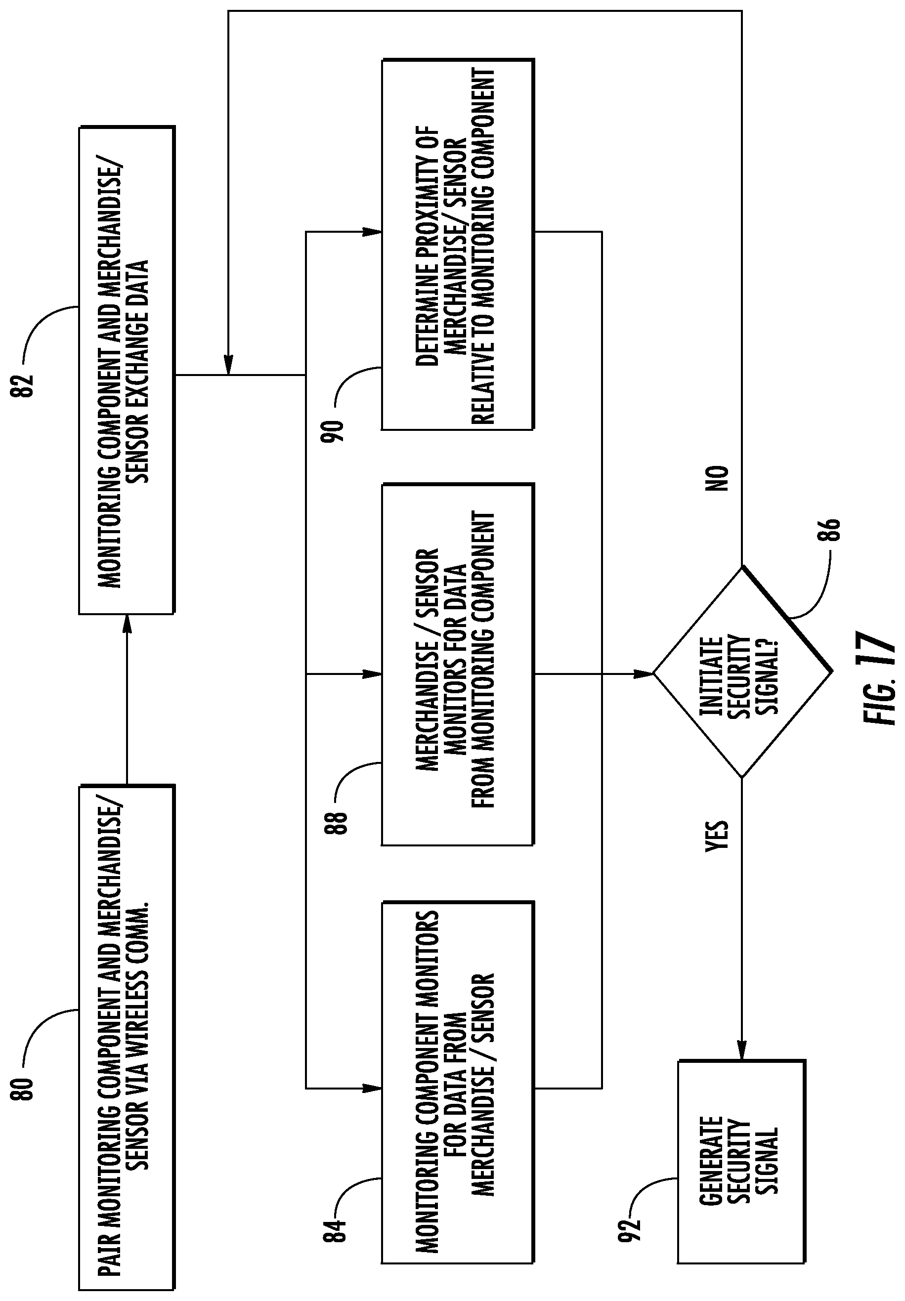 Patent US12165483 Figure 13 – Systems and methods for protecting retail display merchandise from theft