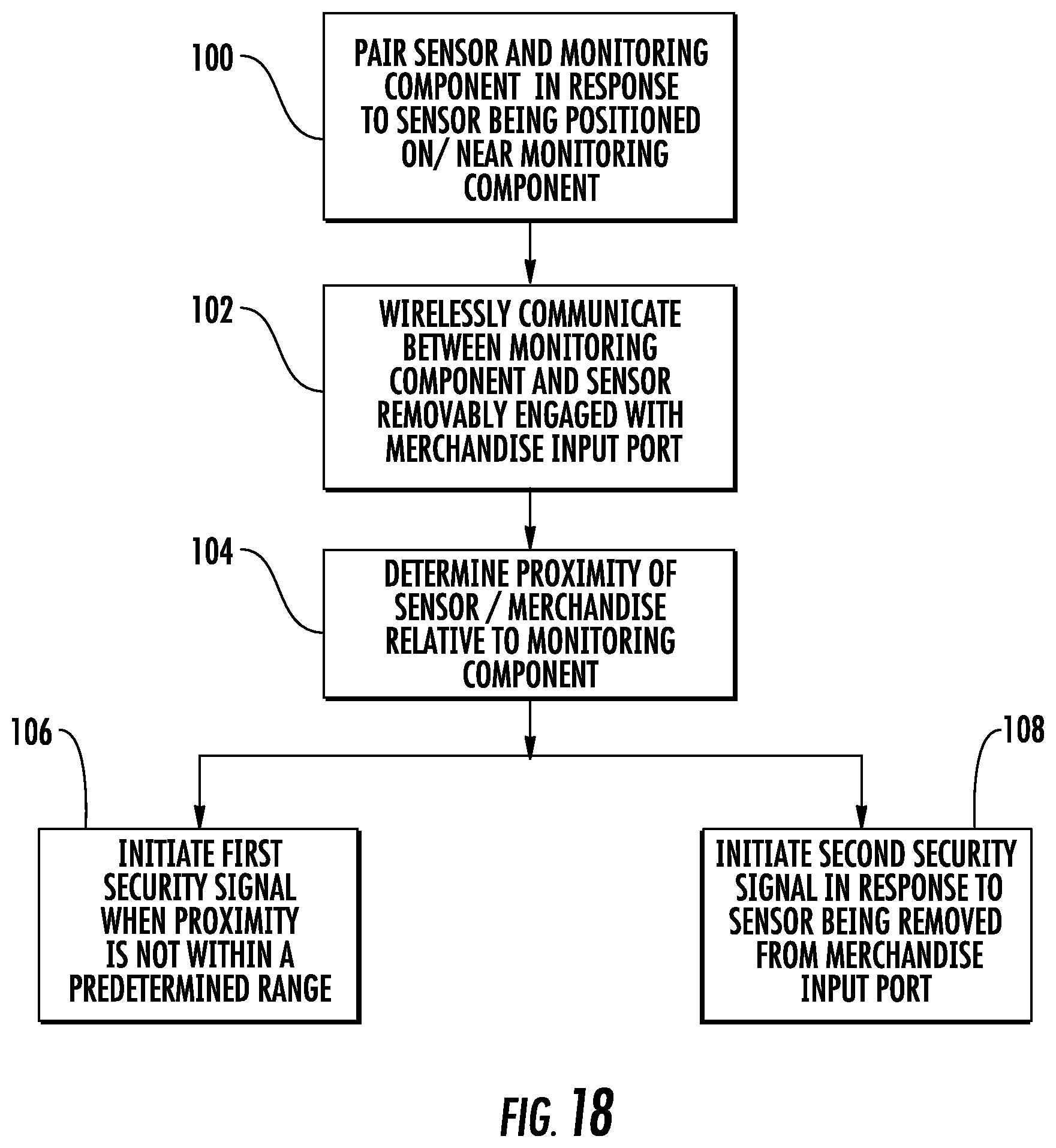 Patent US12165483 Figure 14 – Systems and methods for protecting retail display merchandise from theft