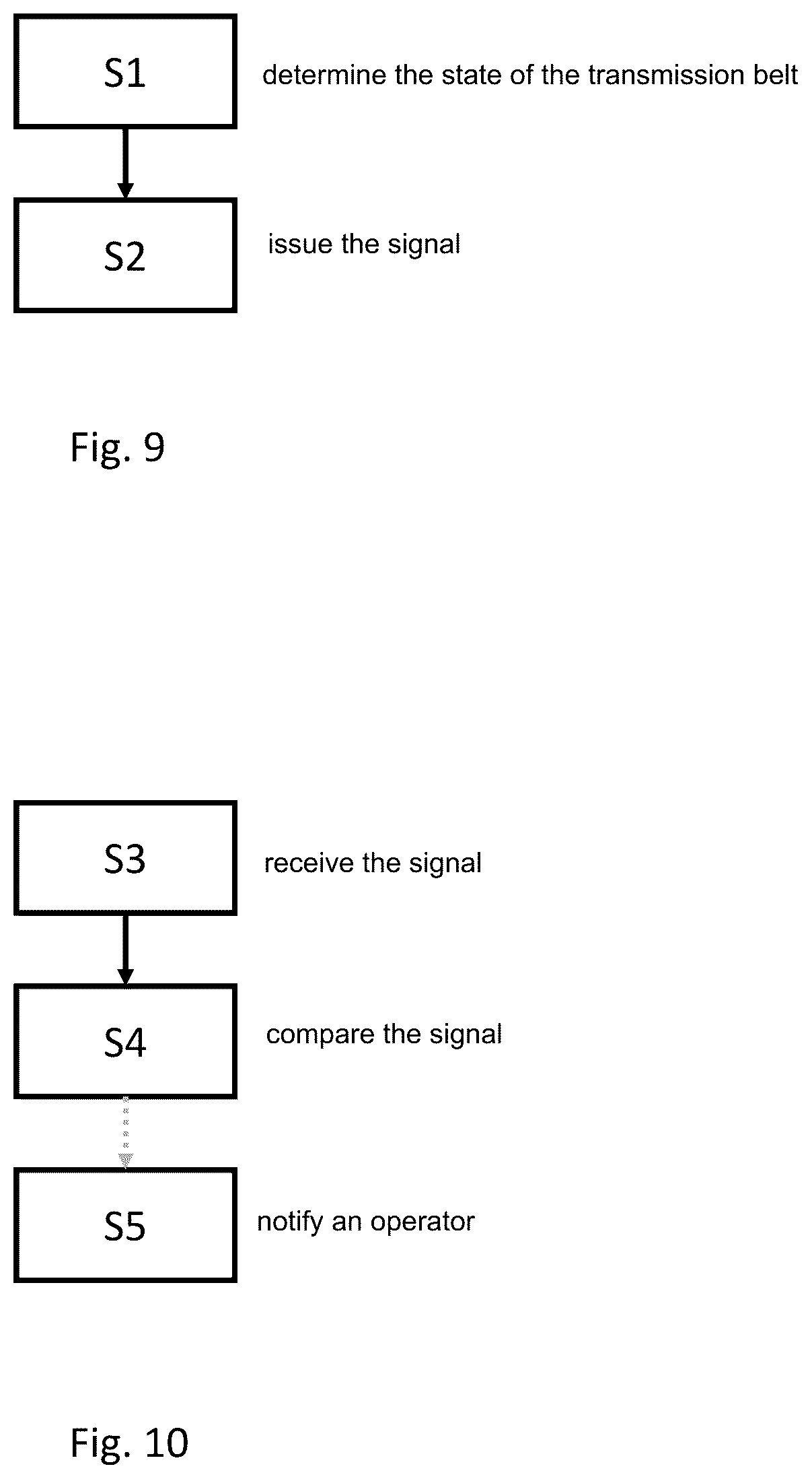 Patent US12165490 Figure 5 – Transmission belt