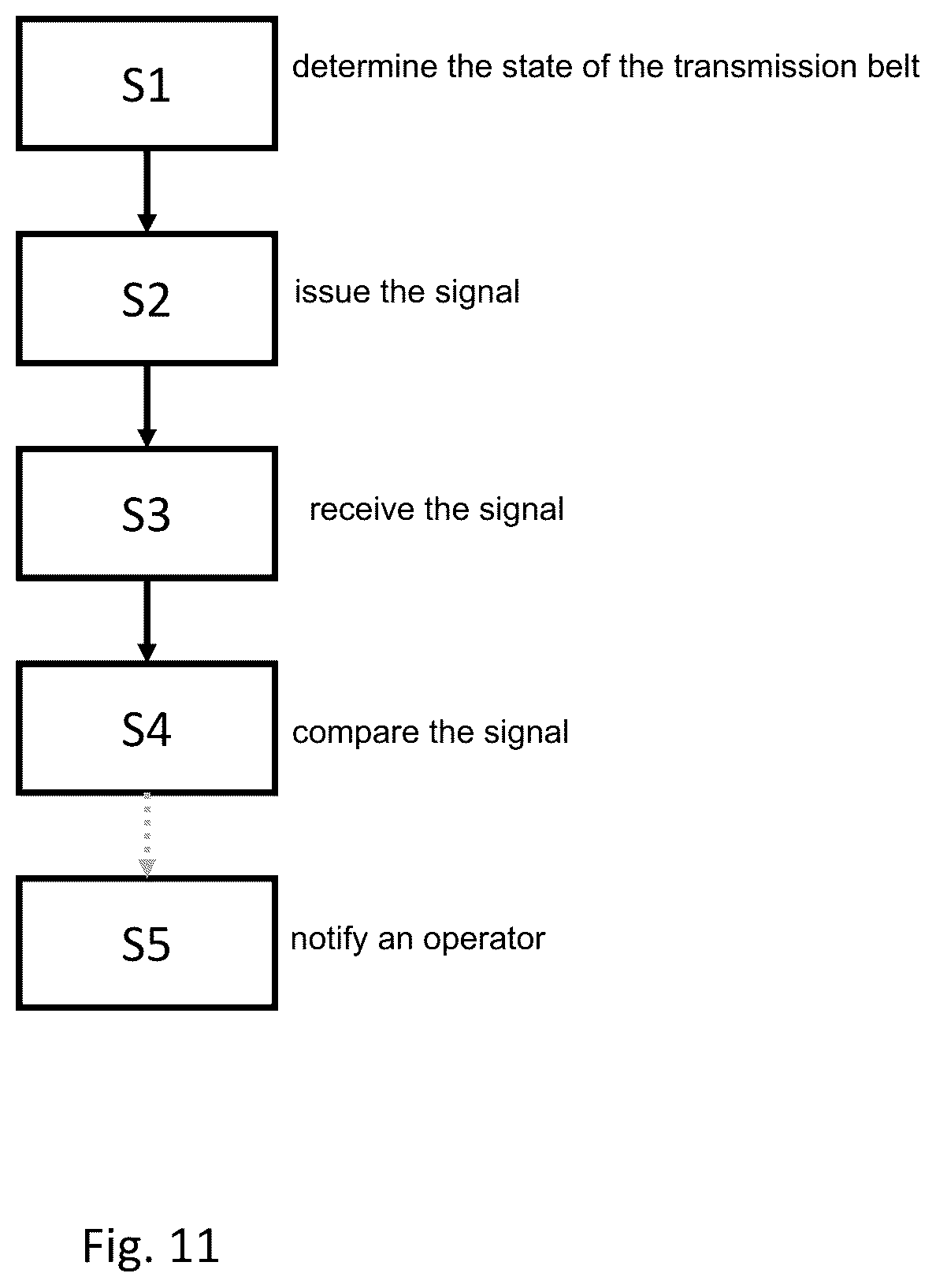 Patent US12165490 Figure 6 – Transmission belt