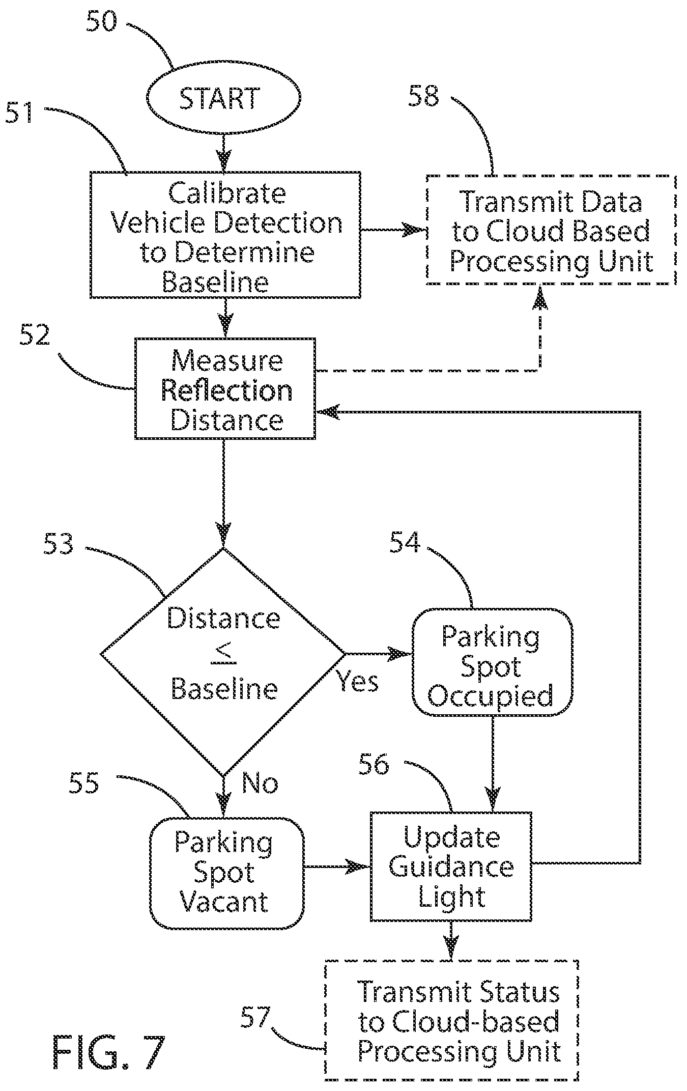 Patent US12165512 Figure 4 – Vehicle presence detection system