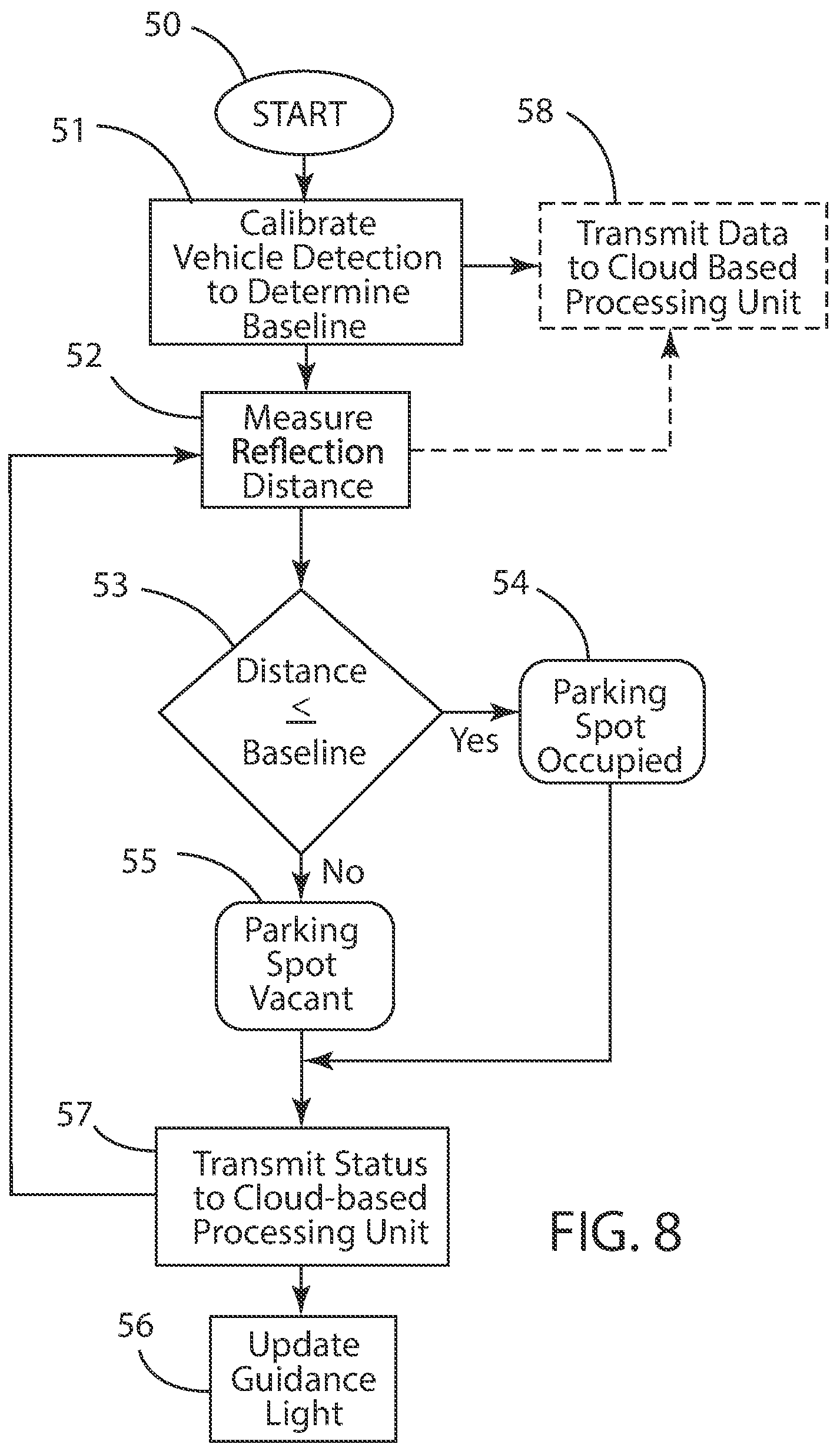 Patent US12165512 Figure 5 – Vehicle presence detection system