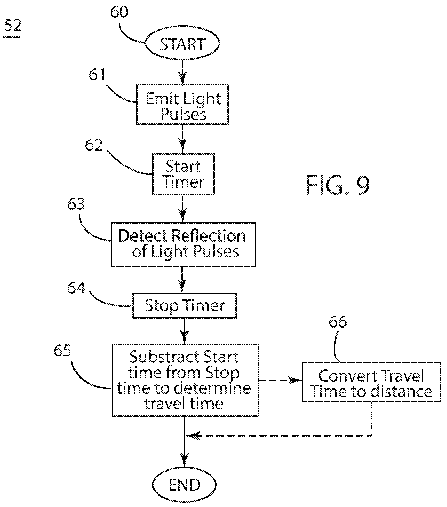 Patent US12165512 Figure 6 – Vehicle presence detection system