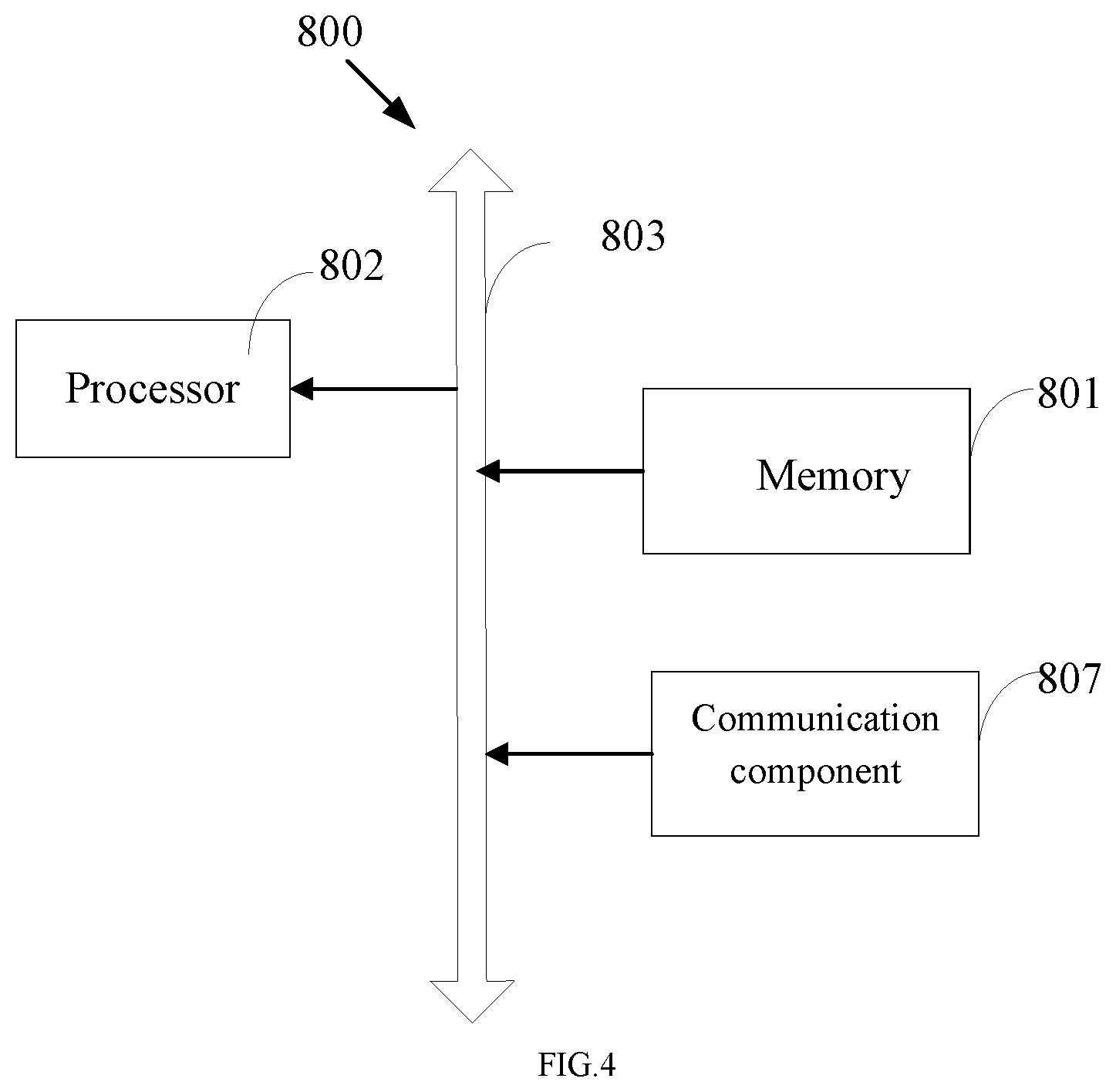 Patent US12165520 Figure 4 – Hybrid dispatch method and server for autonomous and manually-driven vehicles