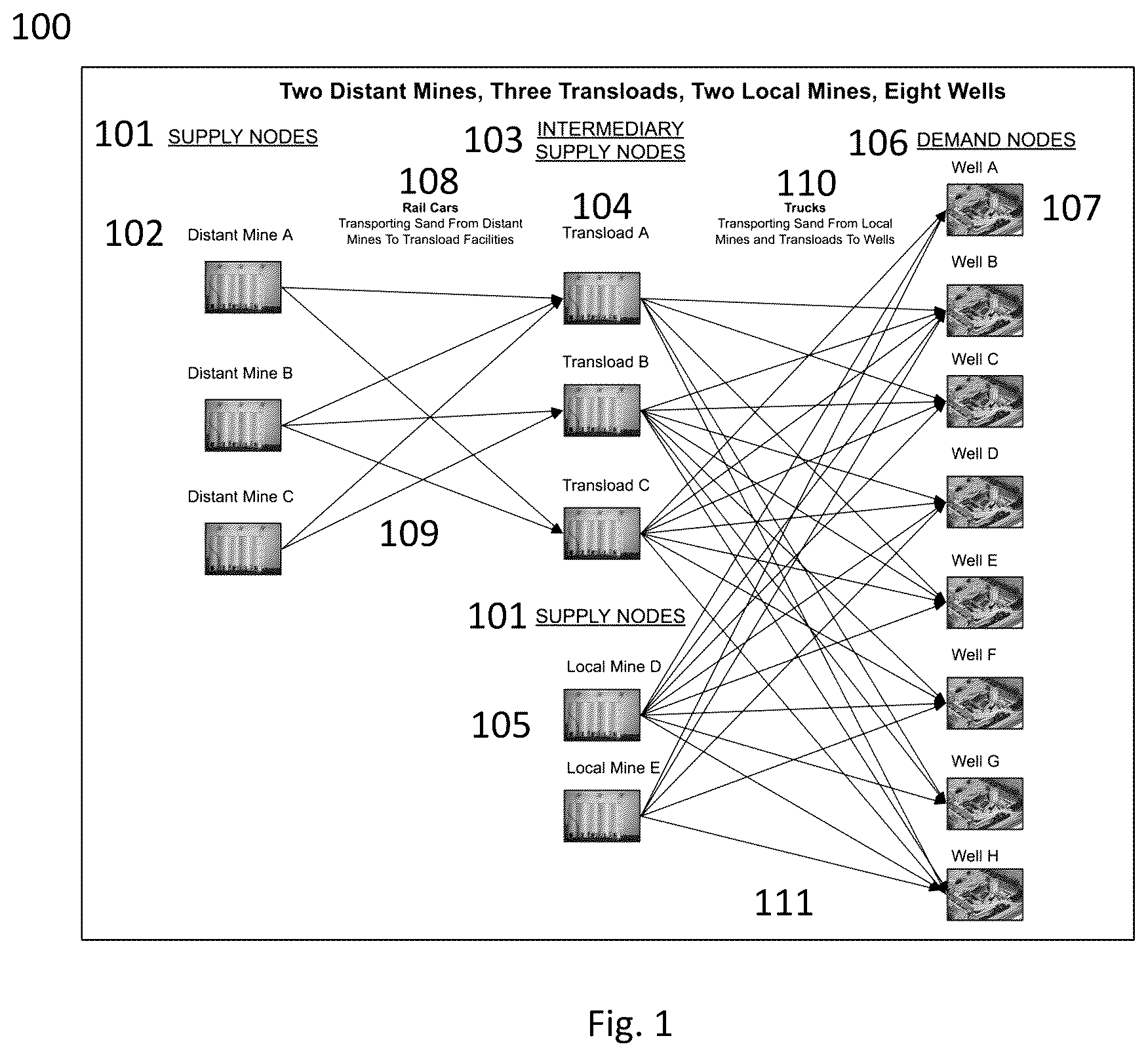 Patent US12165521 Figure 1 – Resource transportation systems and methods