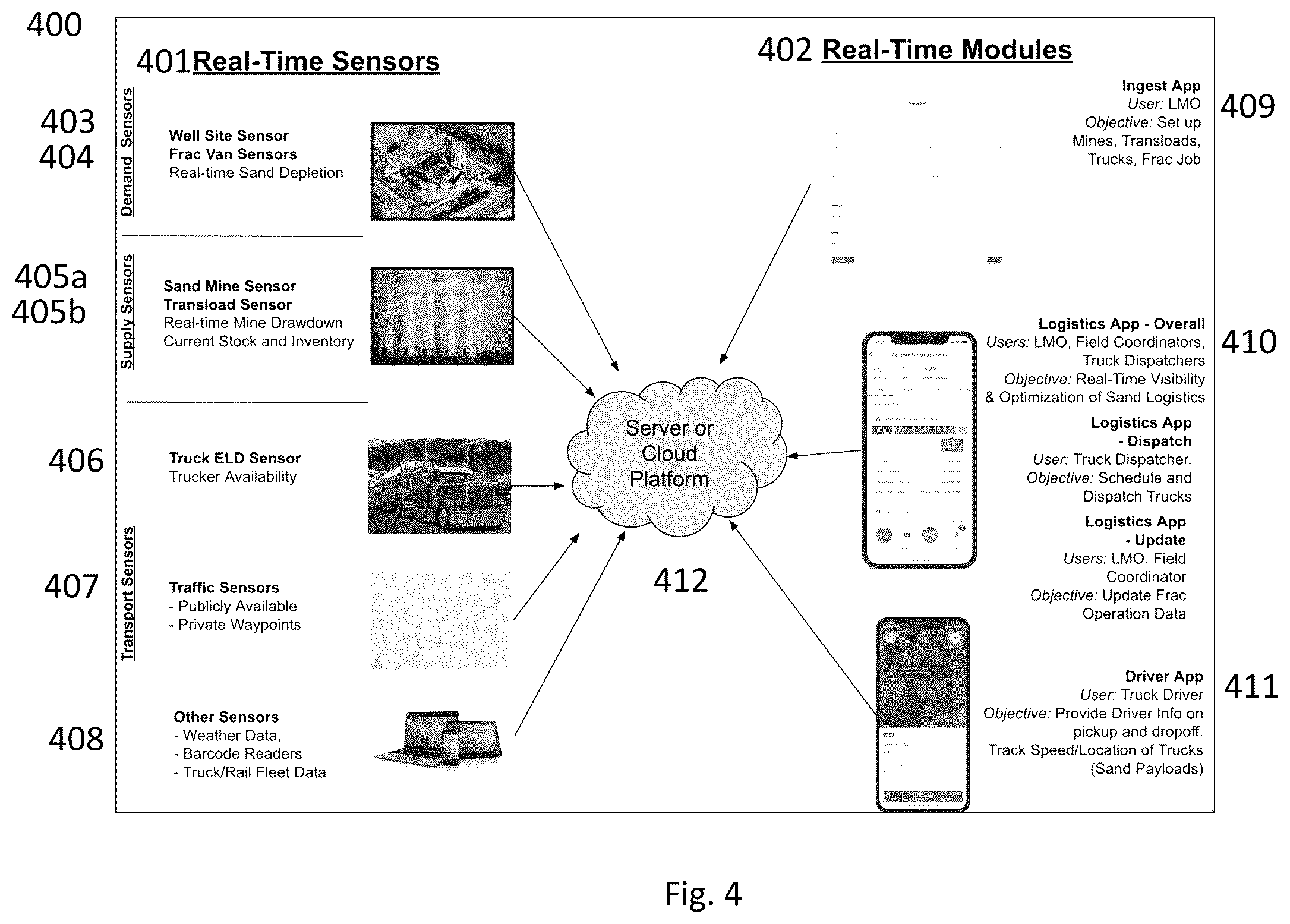 Patent US12165521 Figure 4 – Resource transportation systems and methods