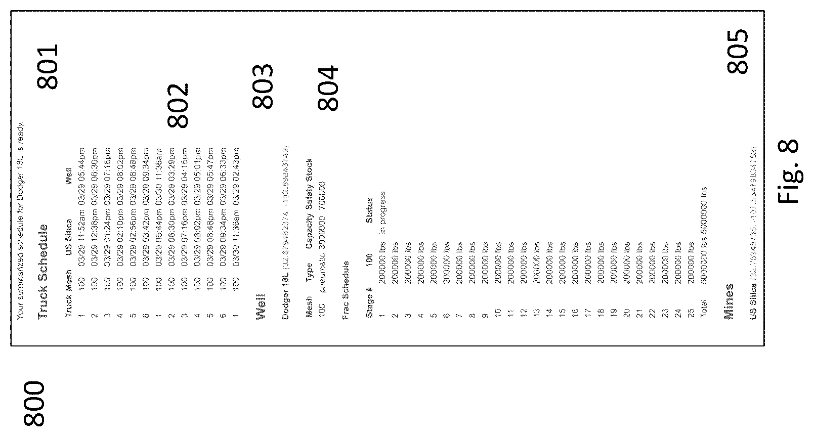 Patent US12165521 Figure 8 – Resource transportation systems and methods