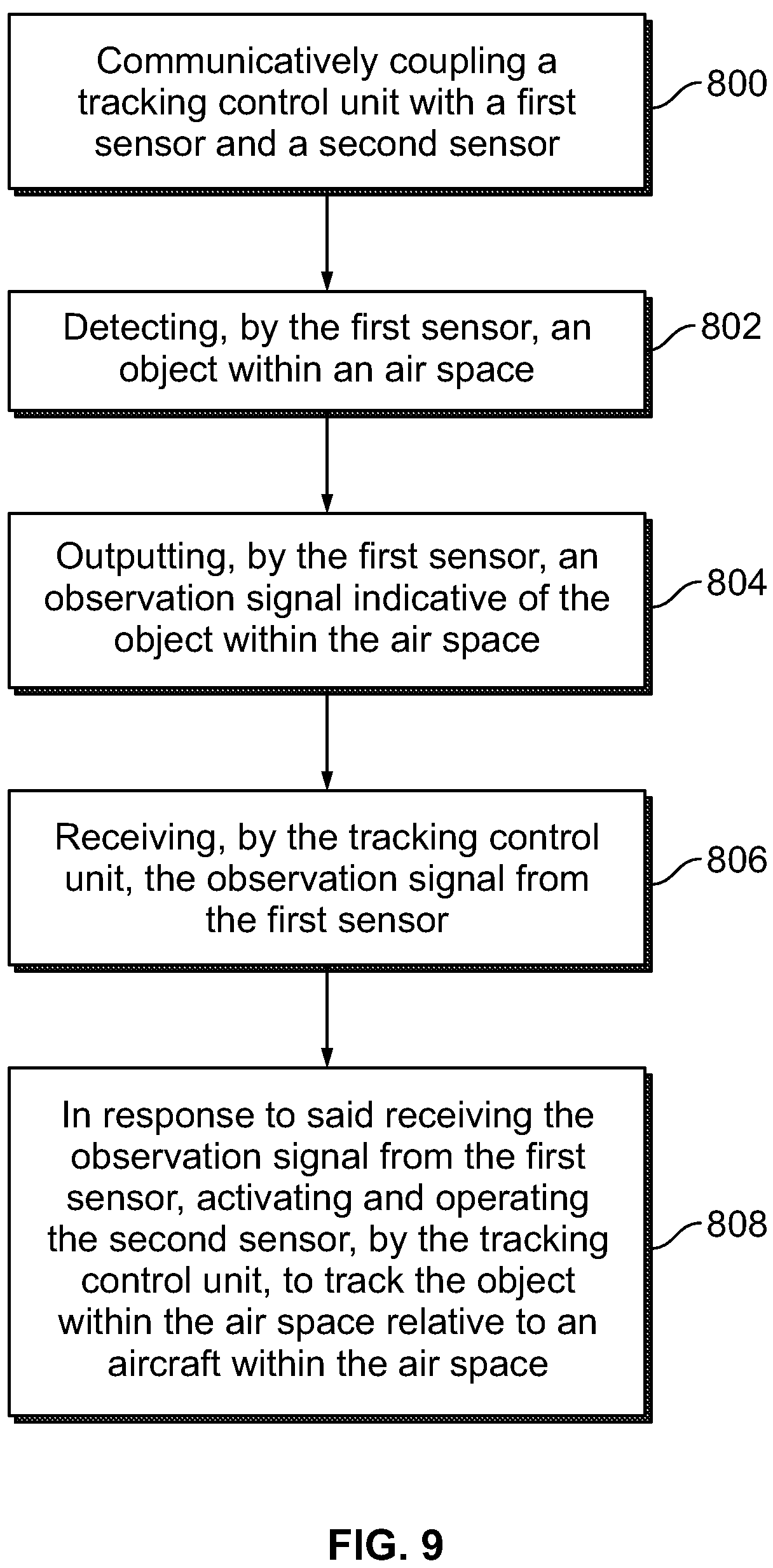 Patent US12165523 Figure 6 – Systems and methods for tracking objects relative to an aircraft within an air space