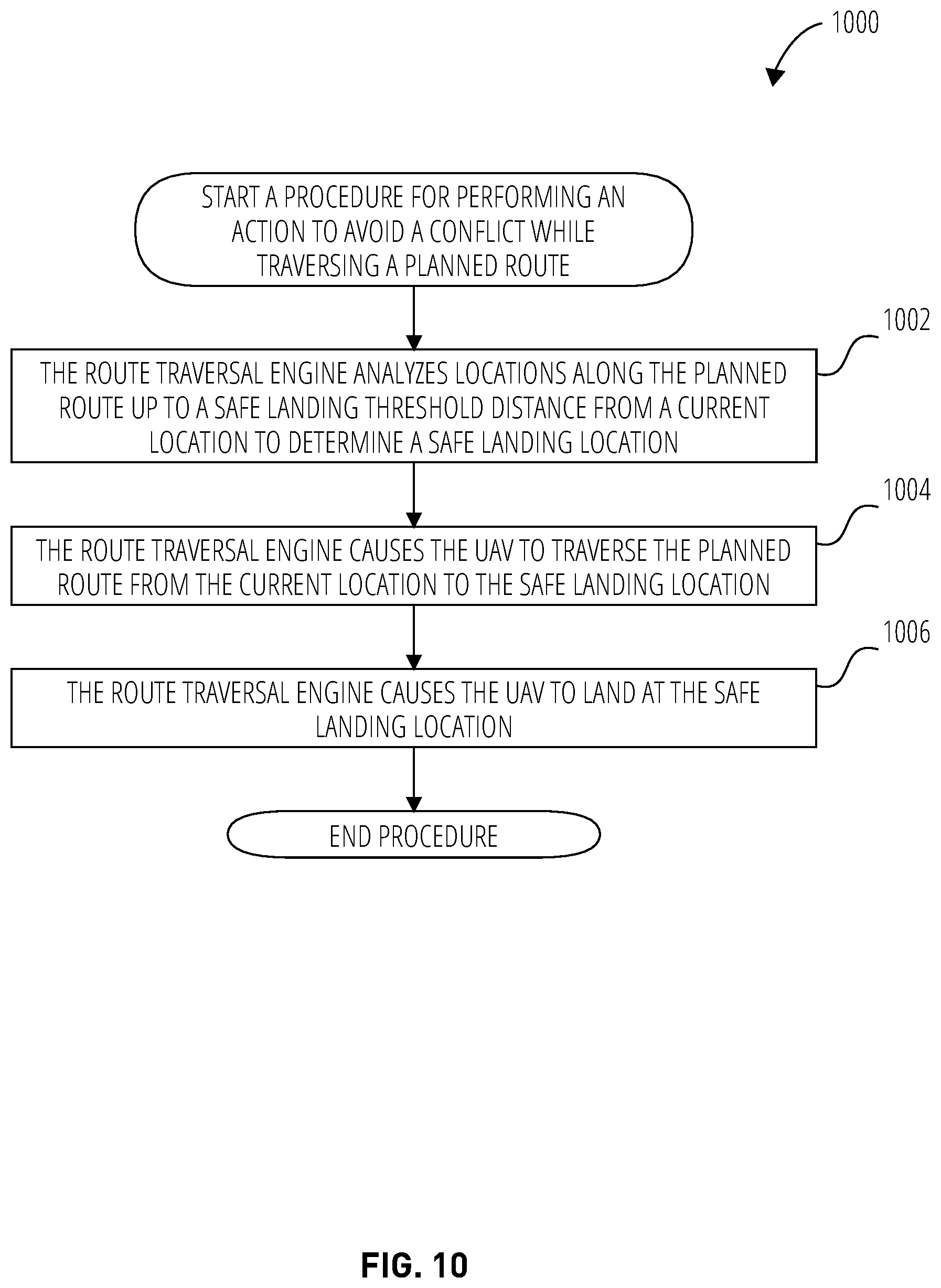 Patent US12165532 Figure 10 – Autonomous control techniques for avoiding collisions with cooperative aircraft