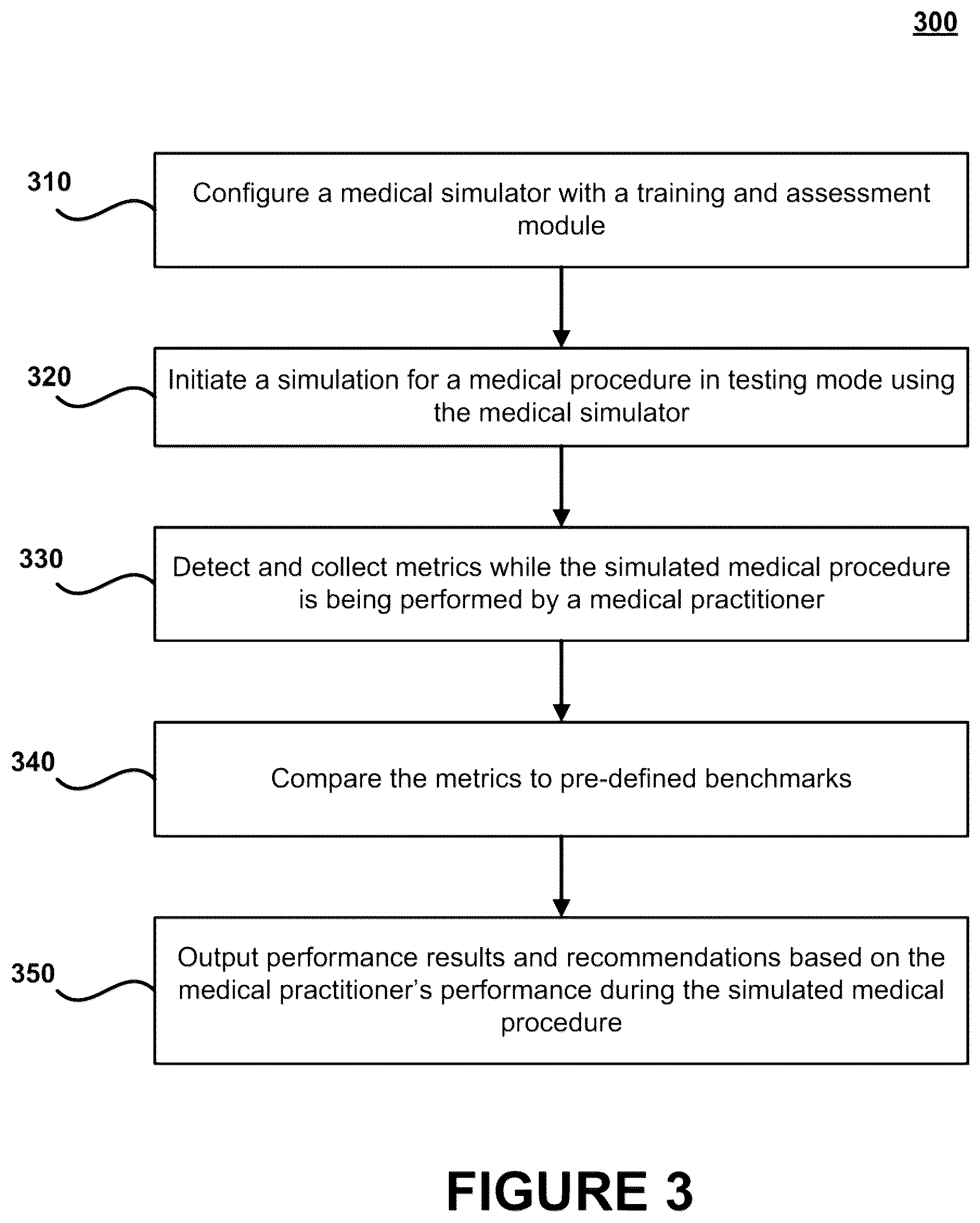 Patent US12165536 Figure 6 – Simulation-based training and assessment systems and methods