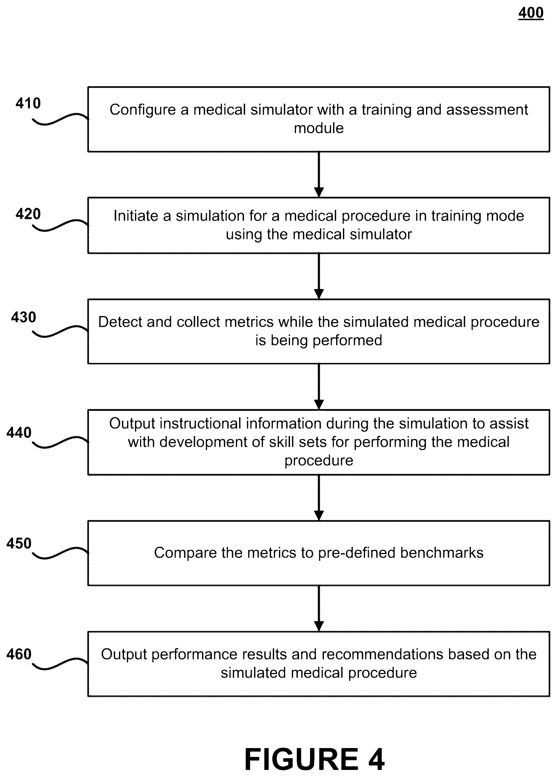 Patent US12165536 Figure 7 – Simulation-based training and assessment systems and methods