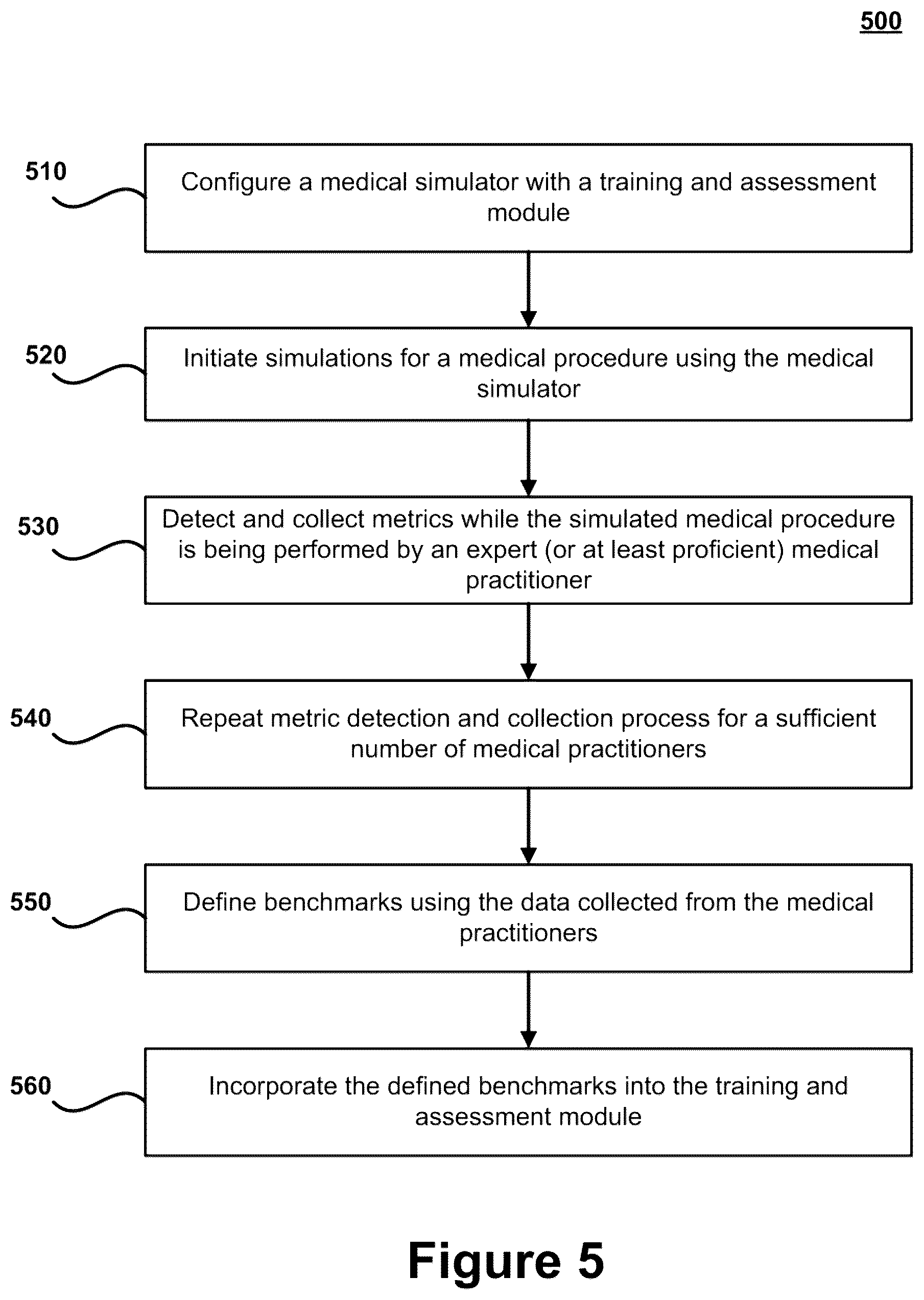 Patent US12165536 Figure 8 – Simulation-based training and assessment systems and methods