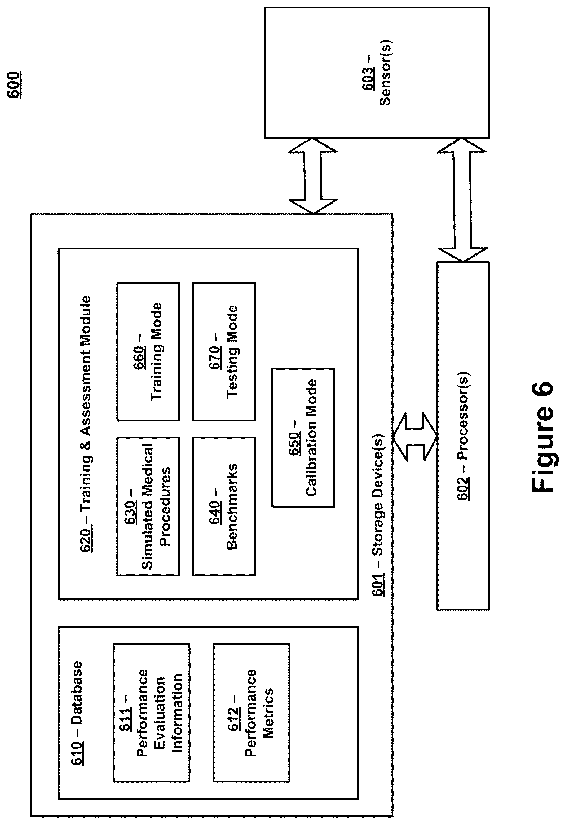 Patent US12165536 Figure 9 – Simulation-based training and assessment systems and methods