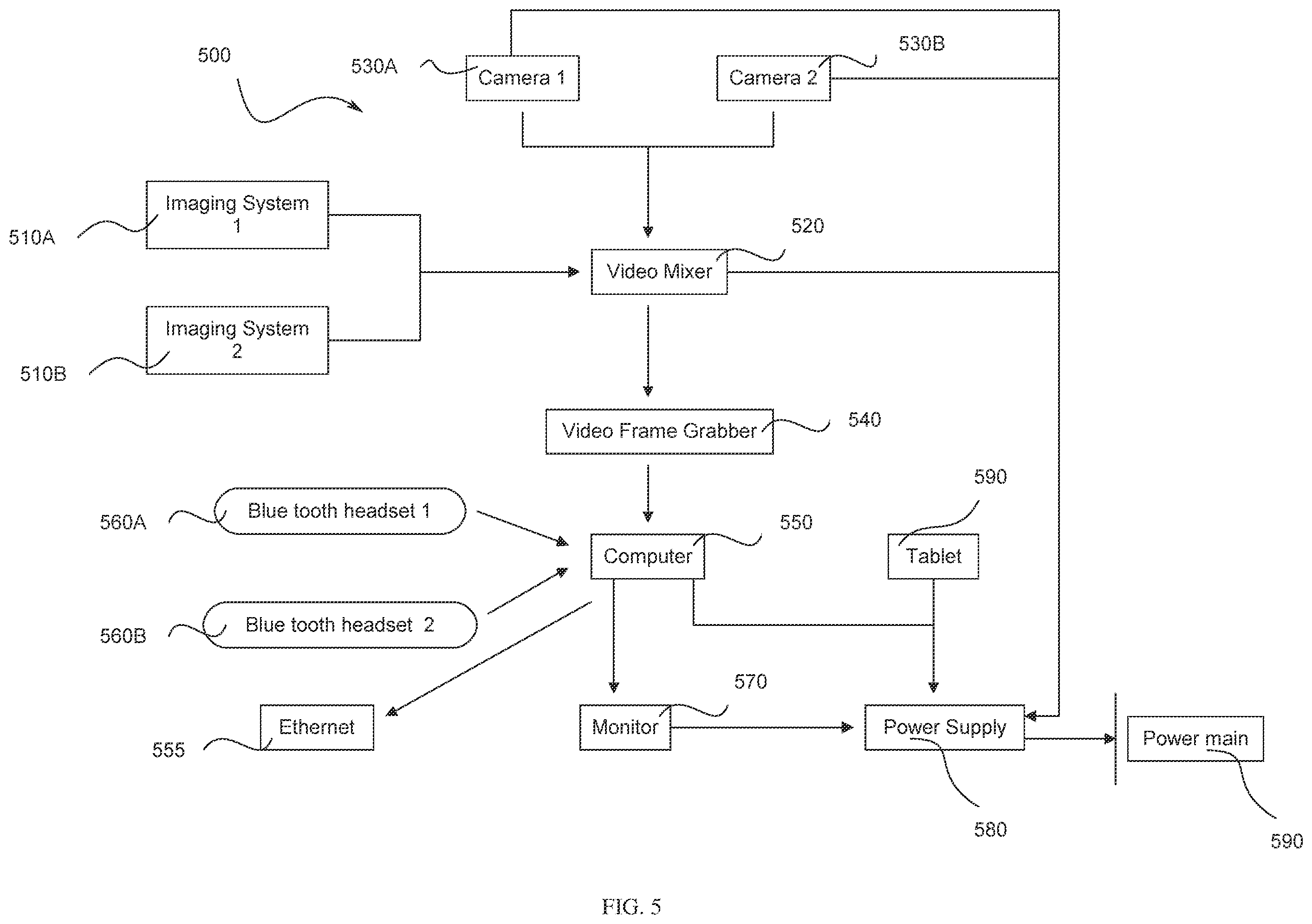 Patent US12165538 Figure 5 – Systems and methods for imaging communication and control