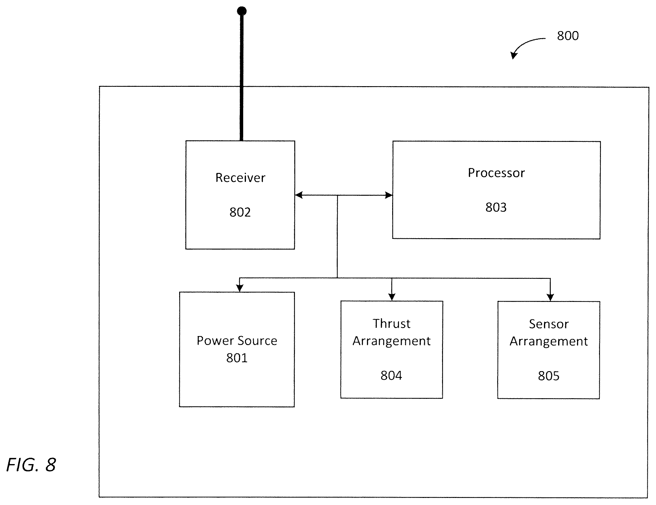 Patent US12165544 Figure 10 – Drone apparatus used in healthcare applications