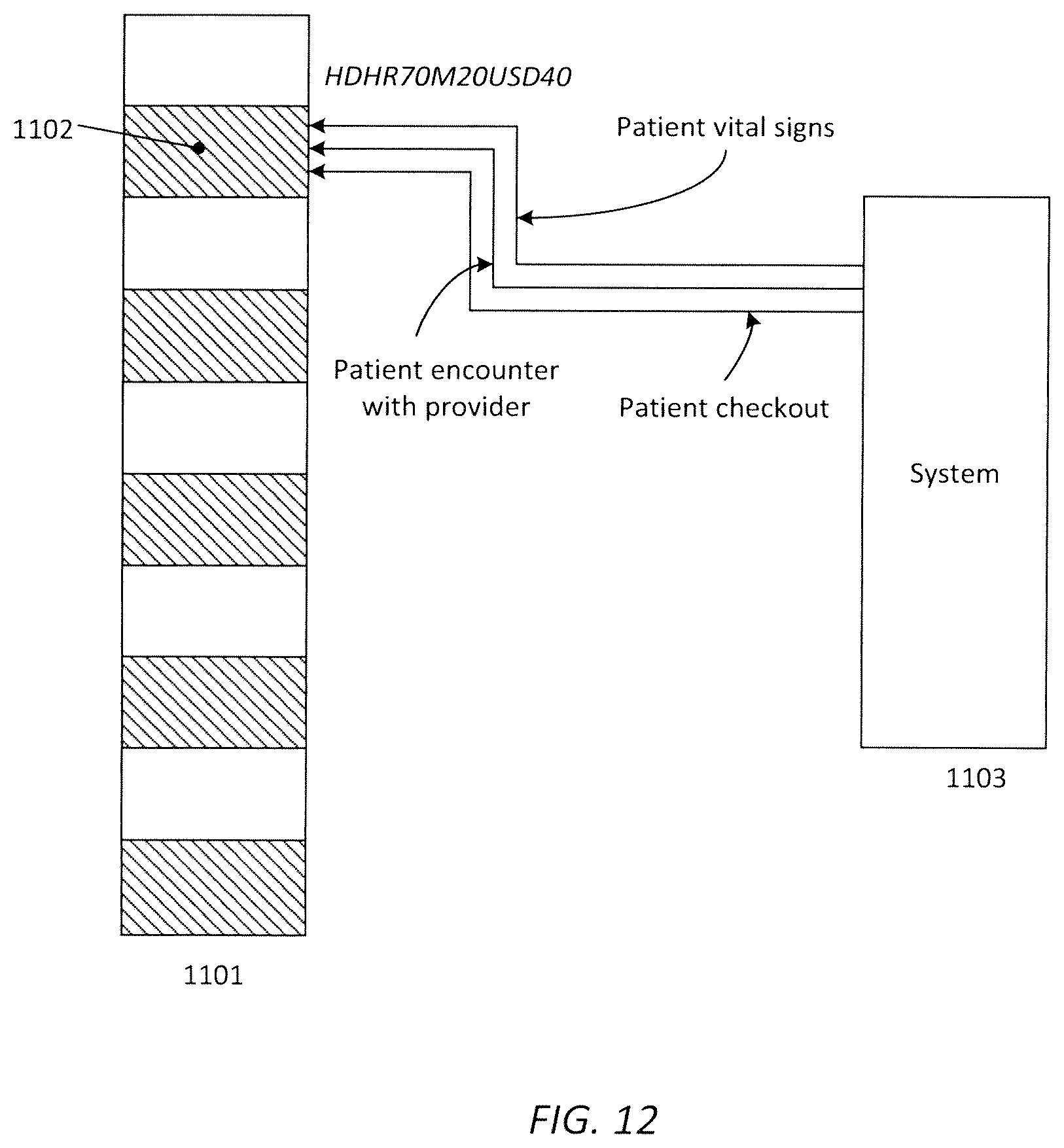 Patent US12165544 Figure 15 – Drone apparatus used in healthcare applications