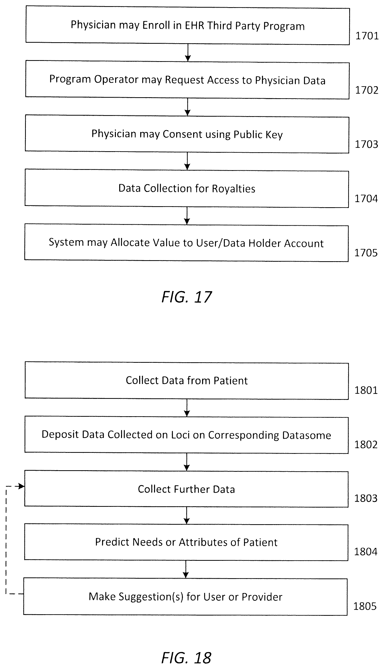 Patent US12165544 Figure 18 – Drone apparatus used in healthcare applications