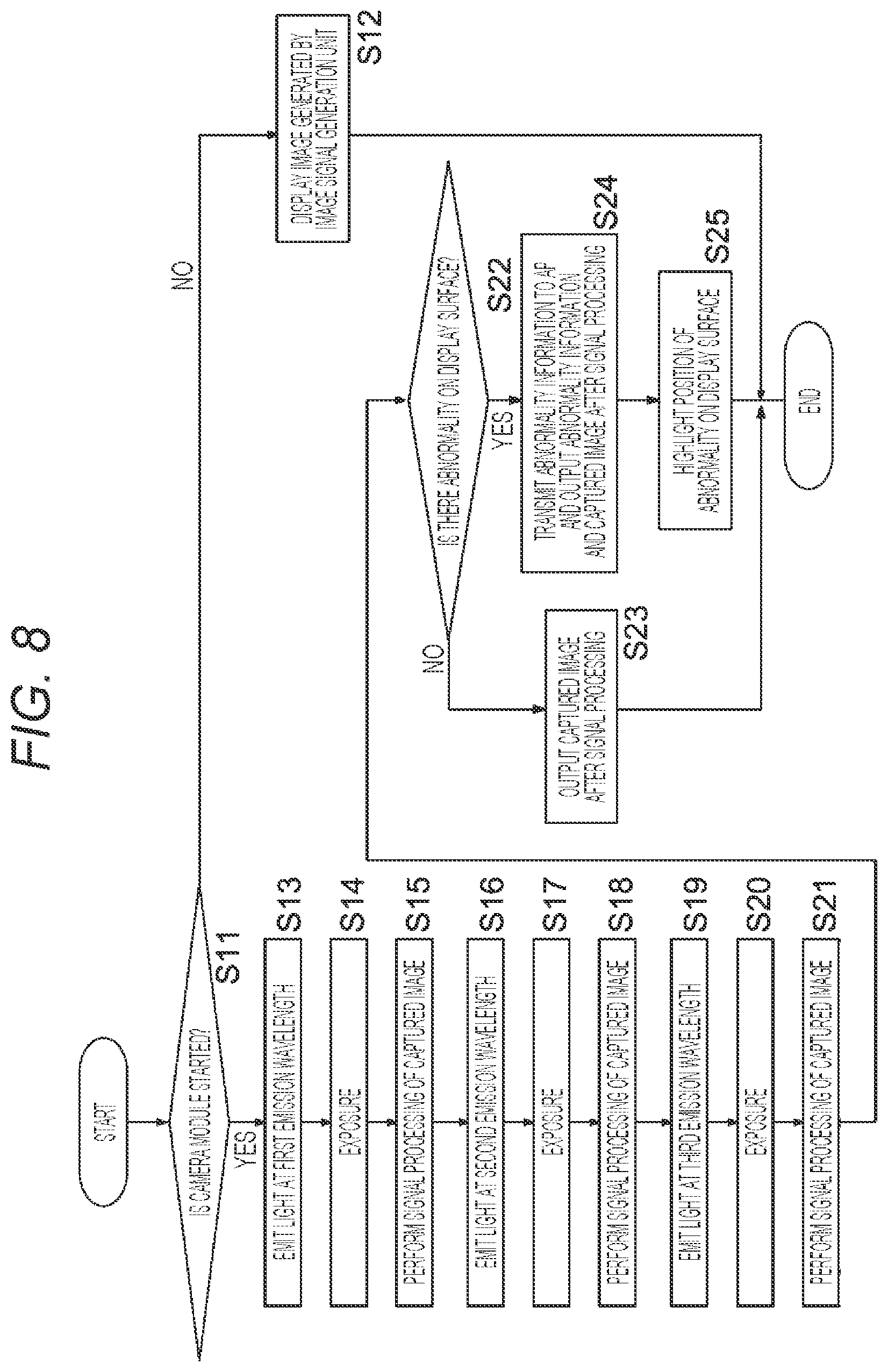 Patent US12165552 Figure 9 – Electronic apparatus