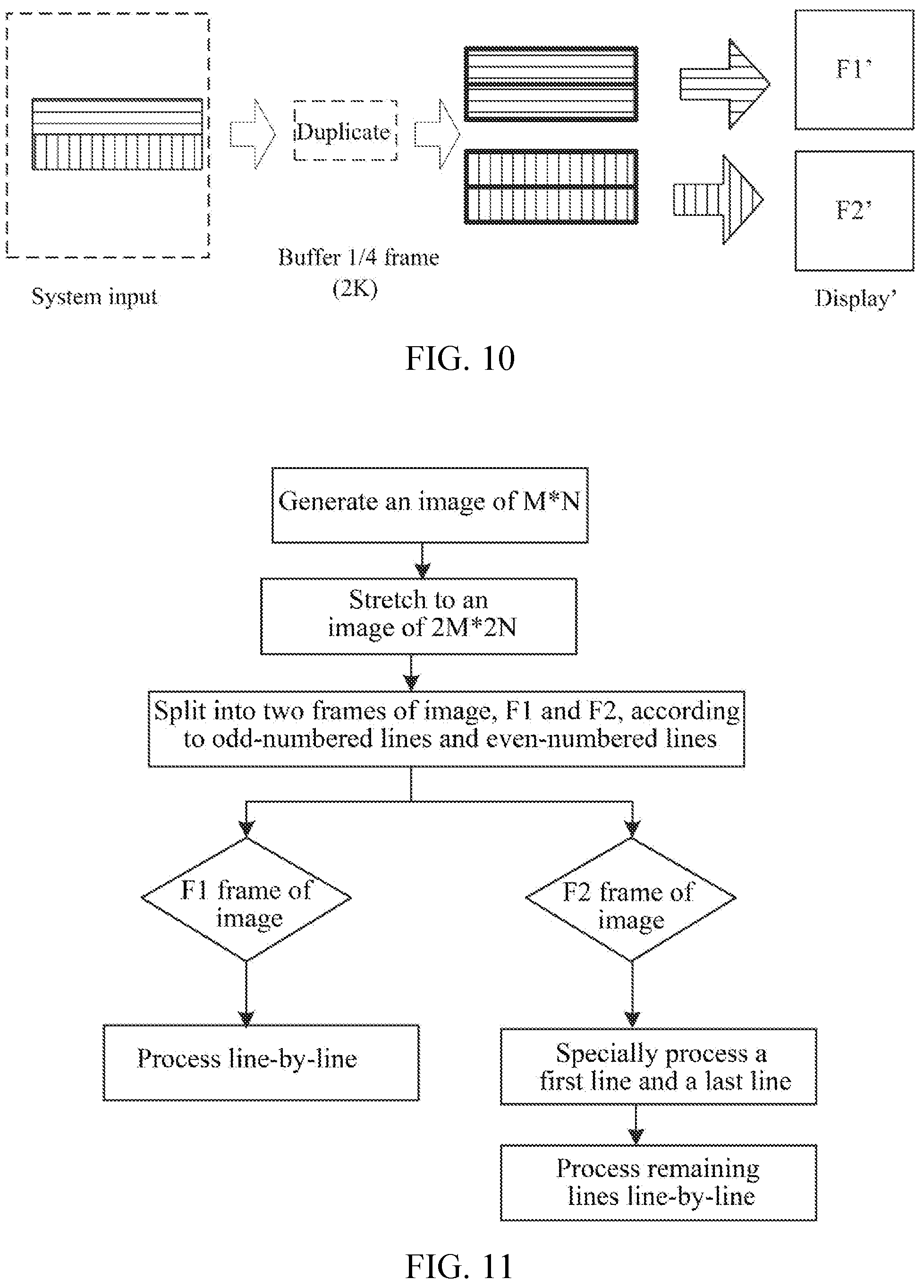 Patent US12165559 Figure 5 – Display method of display panel and display control apparatus thereof, and display apparatus