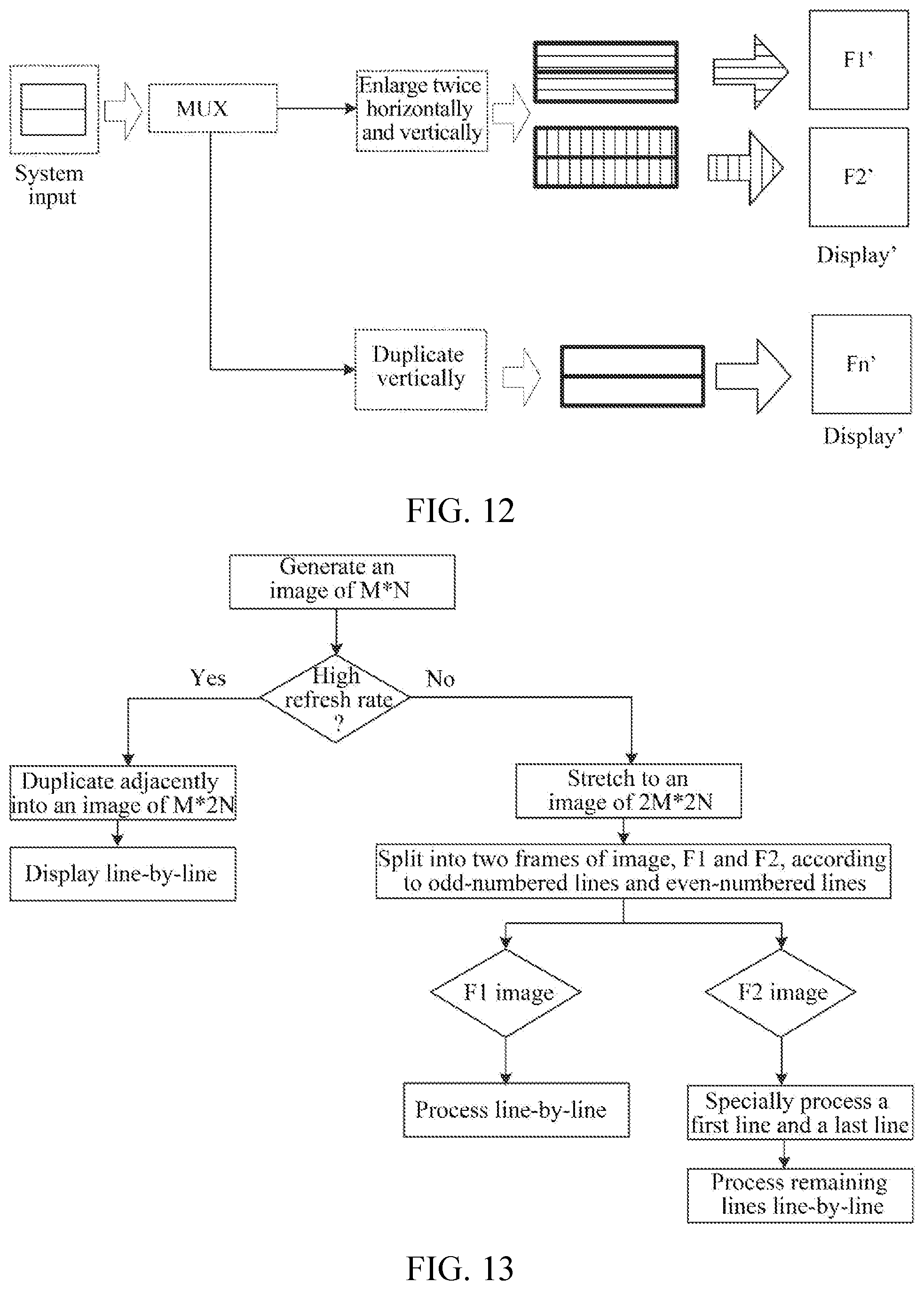 Patent US12165559 Figure 6 – Display method of display panel and display control apparatus thereof, and display apparatus