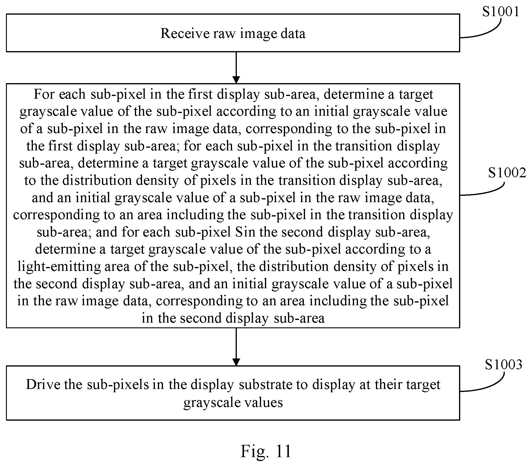 Patent US12165561 Figure 17 – Display substrate and display device