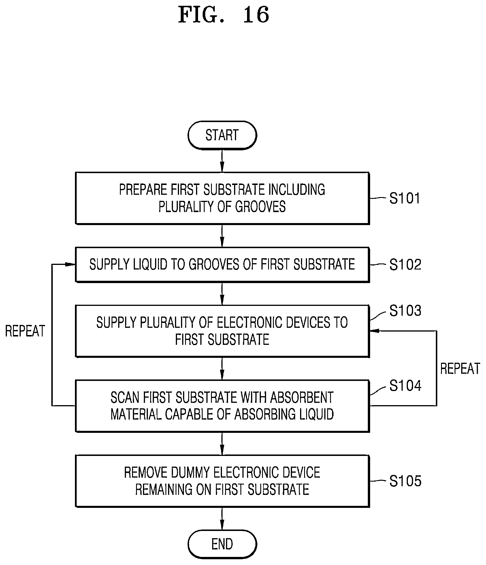 Patent US12165571 Figure 16 – Driving circuit board, electronic apparatus including driving circuit board, and method of fabricating electronic apparatus