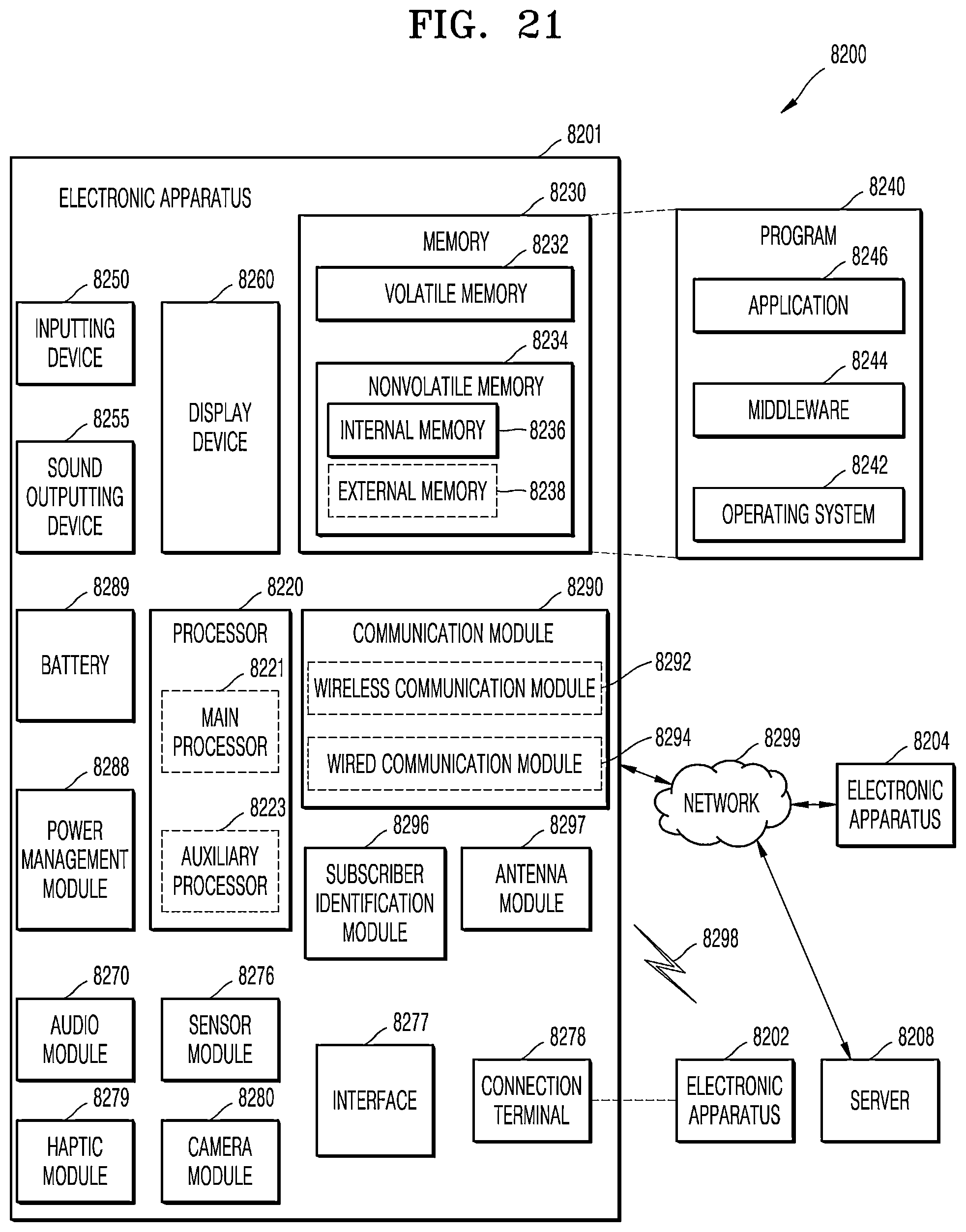 Patent US12165571 Figure 20 – Driving circuit board, electronic apparatus including driving circuit board, and method of fabricating electronic apparatus