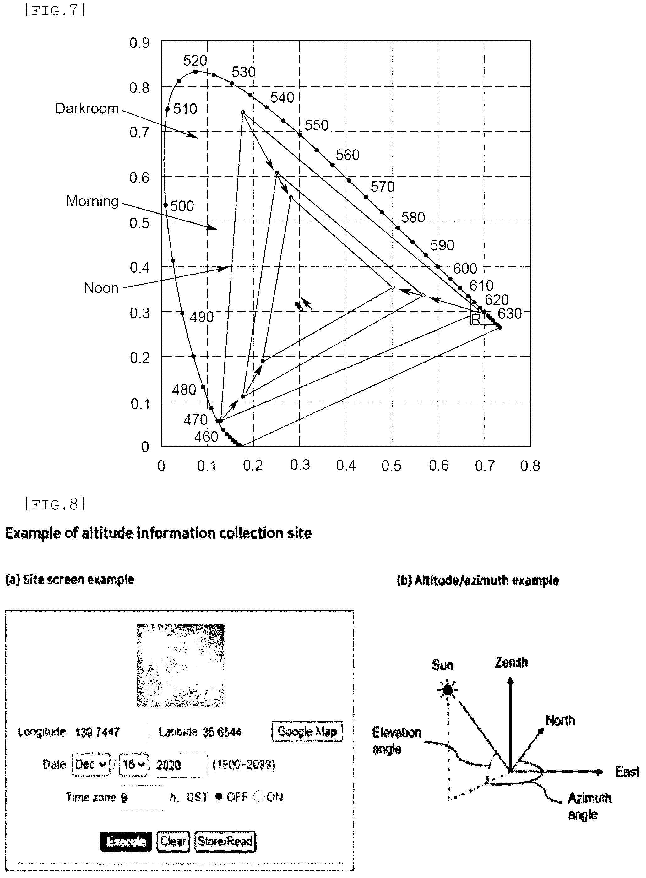 Patent US12165574 Figure 5 – Intelligent display board capable of increasing visibility by responding to external environmental factors in real time