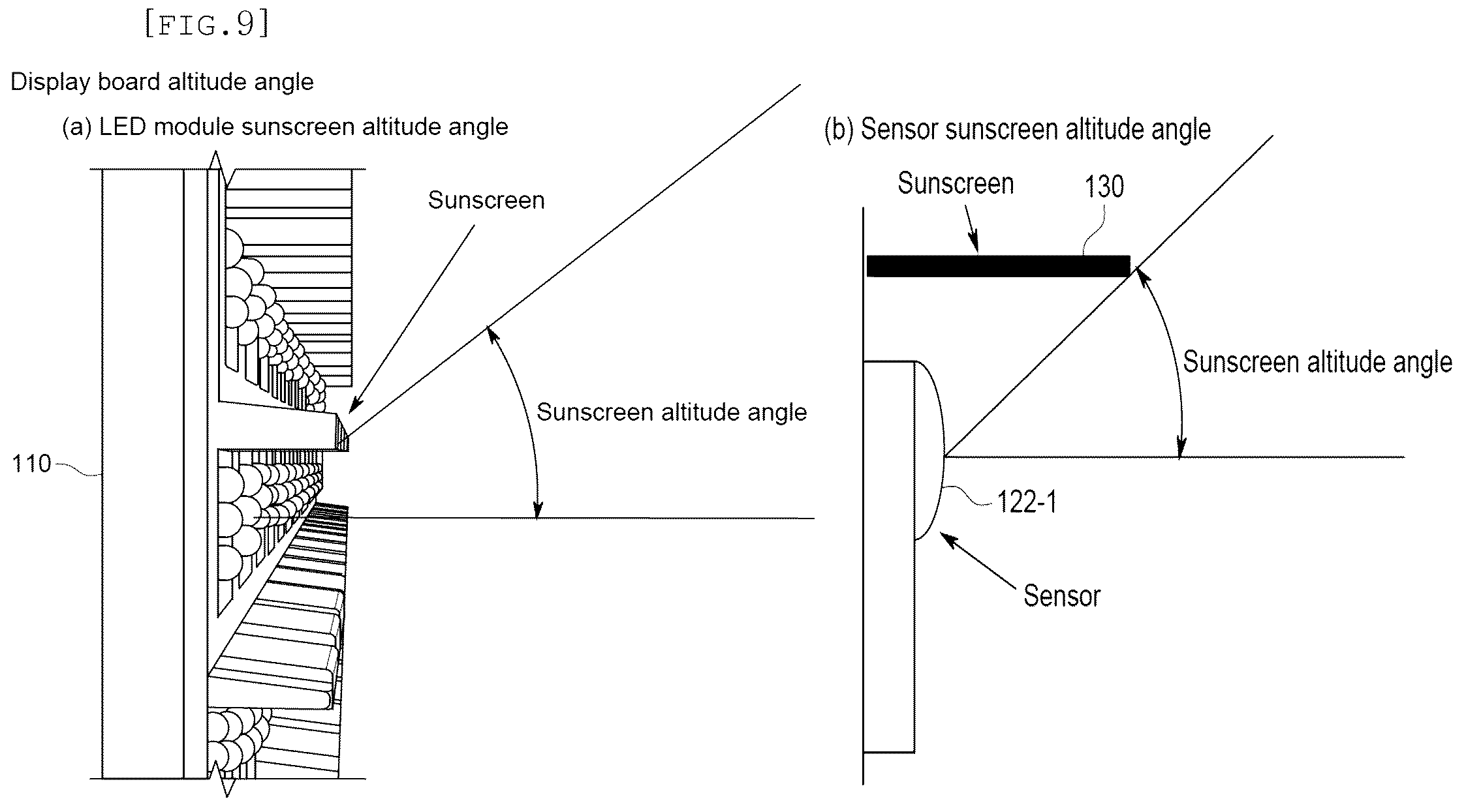 Patent US12165574 Figure 6 – Intelligent display board capable of increasing visibility by responding to external environmental factors in real time