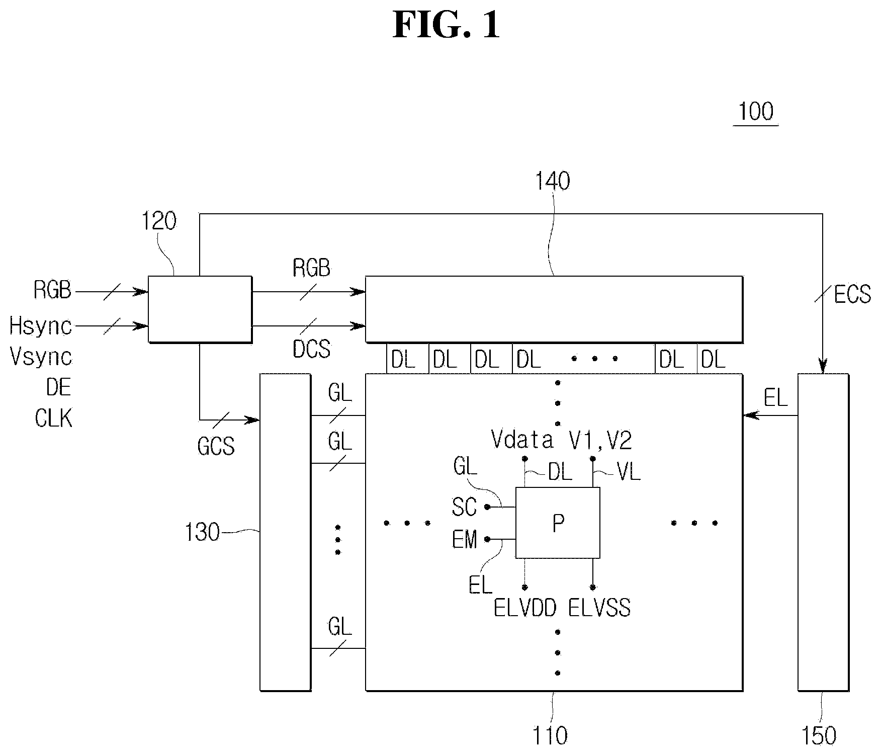 Patent US12165579 Figure 1 – Driving circuit and display device using the same
