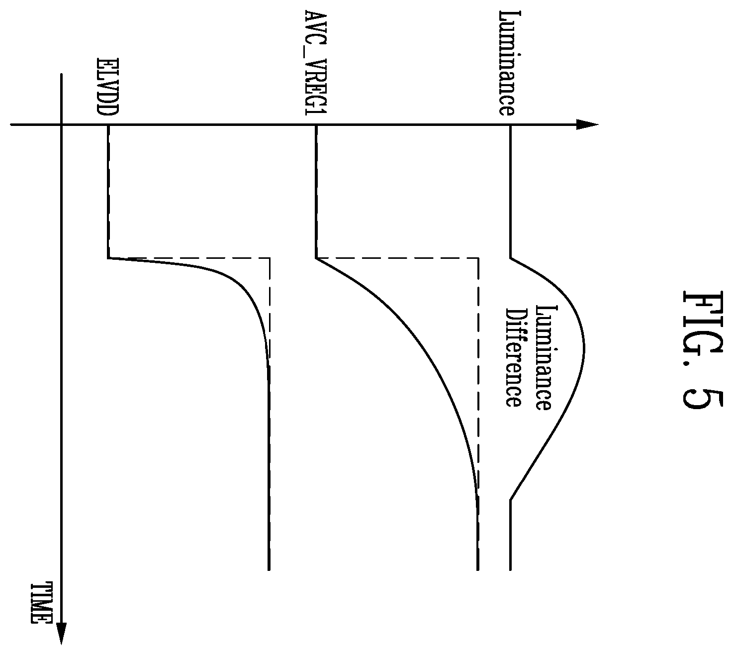 Patent US12165601 Figure 5 – Display device
