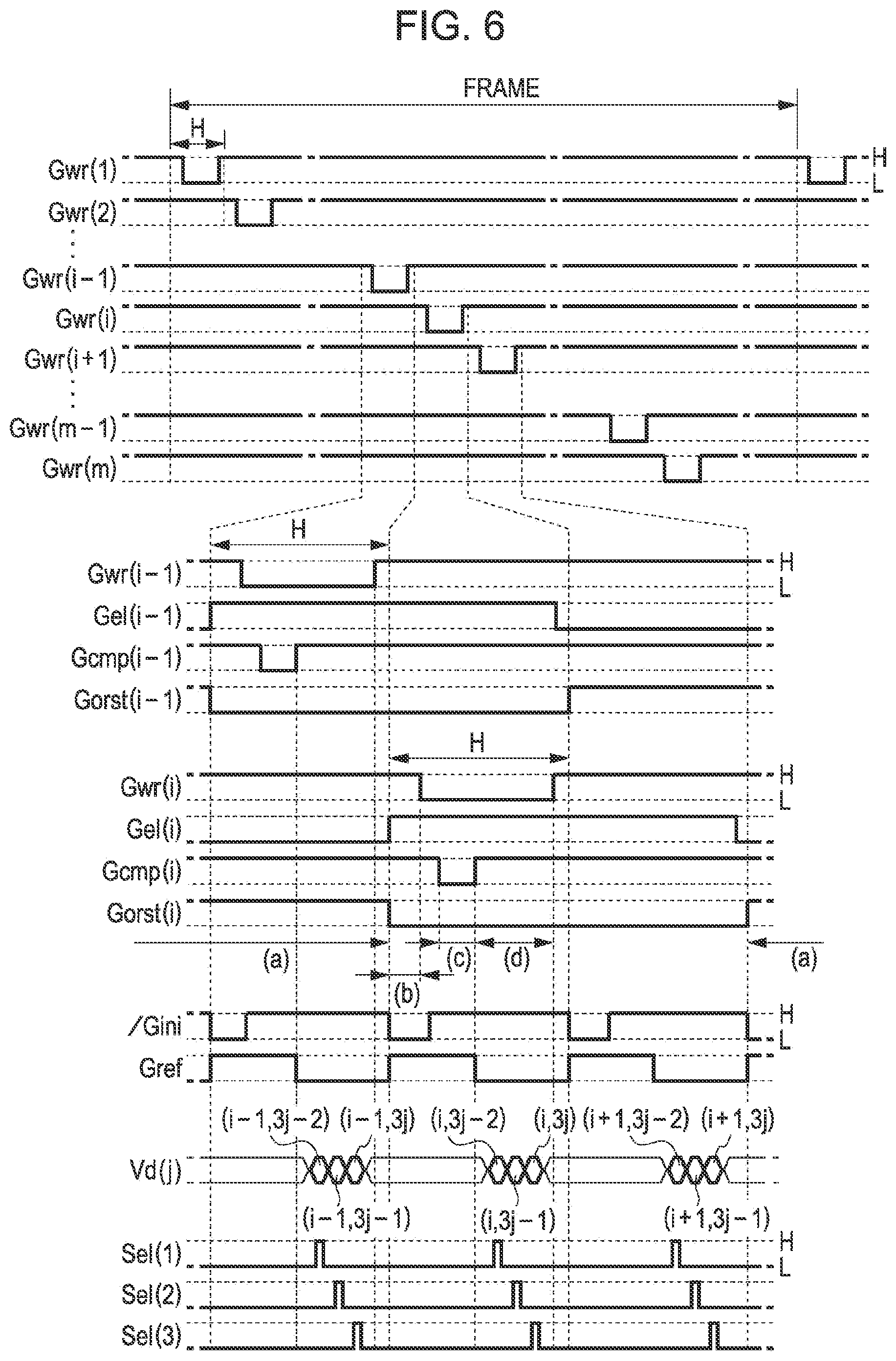 Patent US12165602 Figure 6 – Electro-optical device having a storage capacitor formed by a data line and a potential line