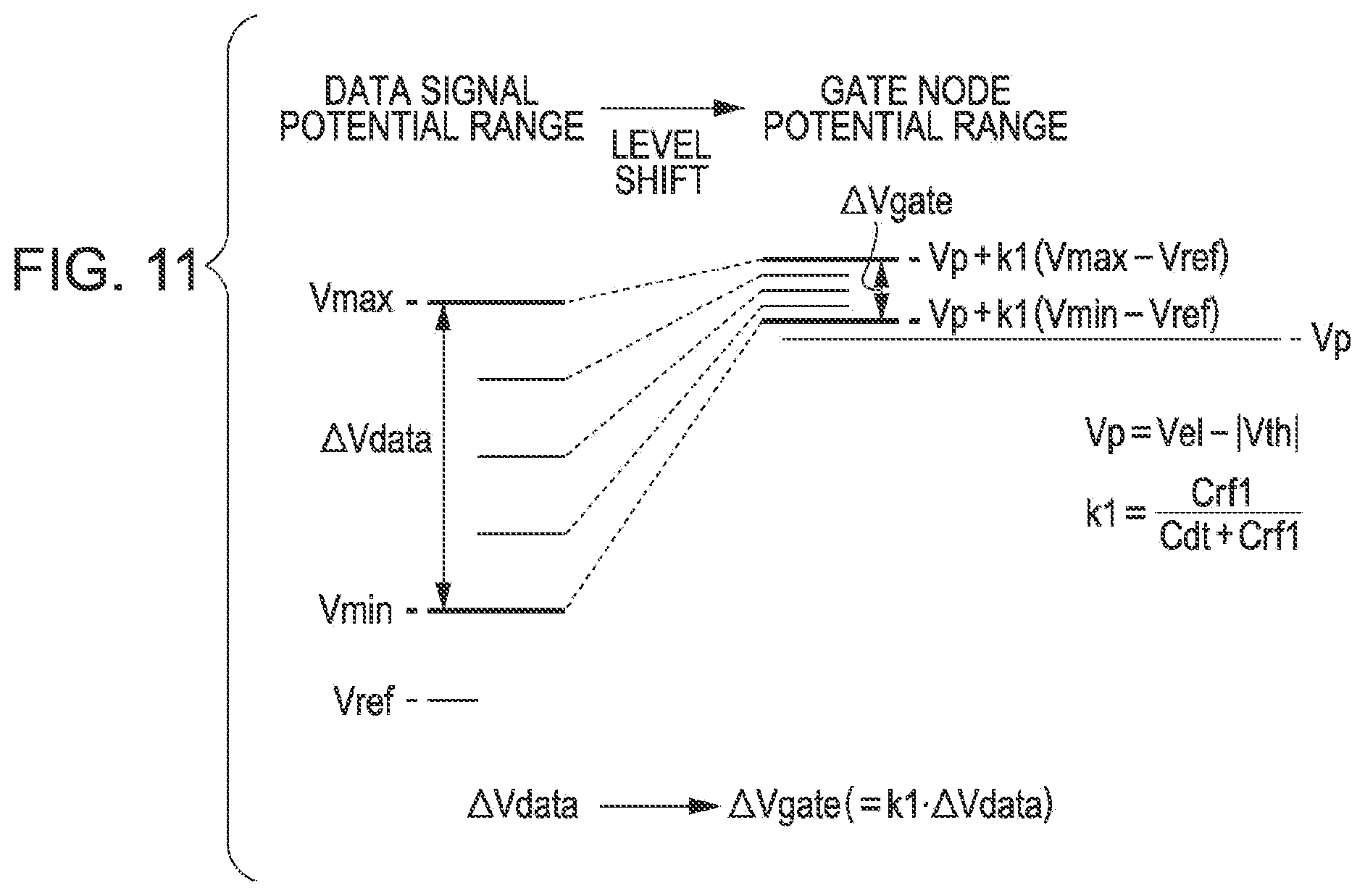 Patent US12165602 Figure 11 – Electro-optical device having a storage capacitor formed by a data line and a potential line