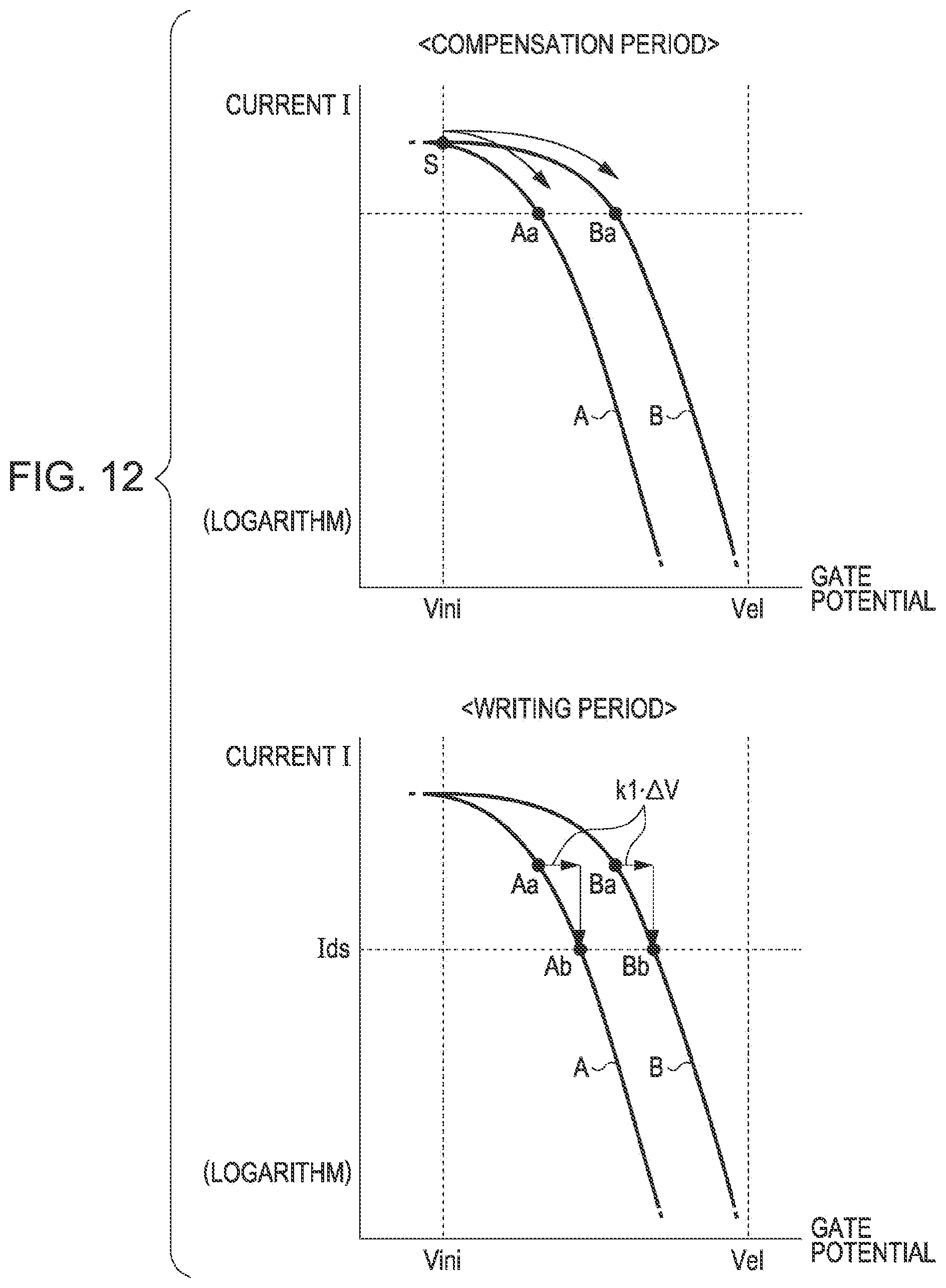 Patent US12165602 Figure 12 – Electro-optical device having a storage capacitor formed by a data line and a potential line