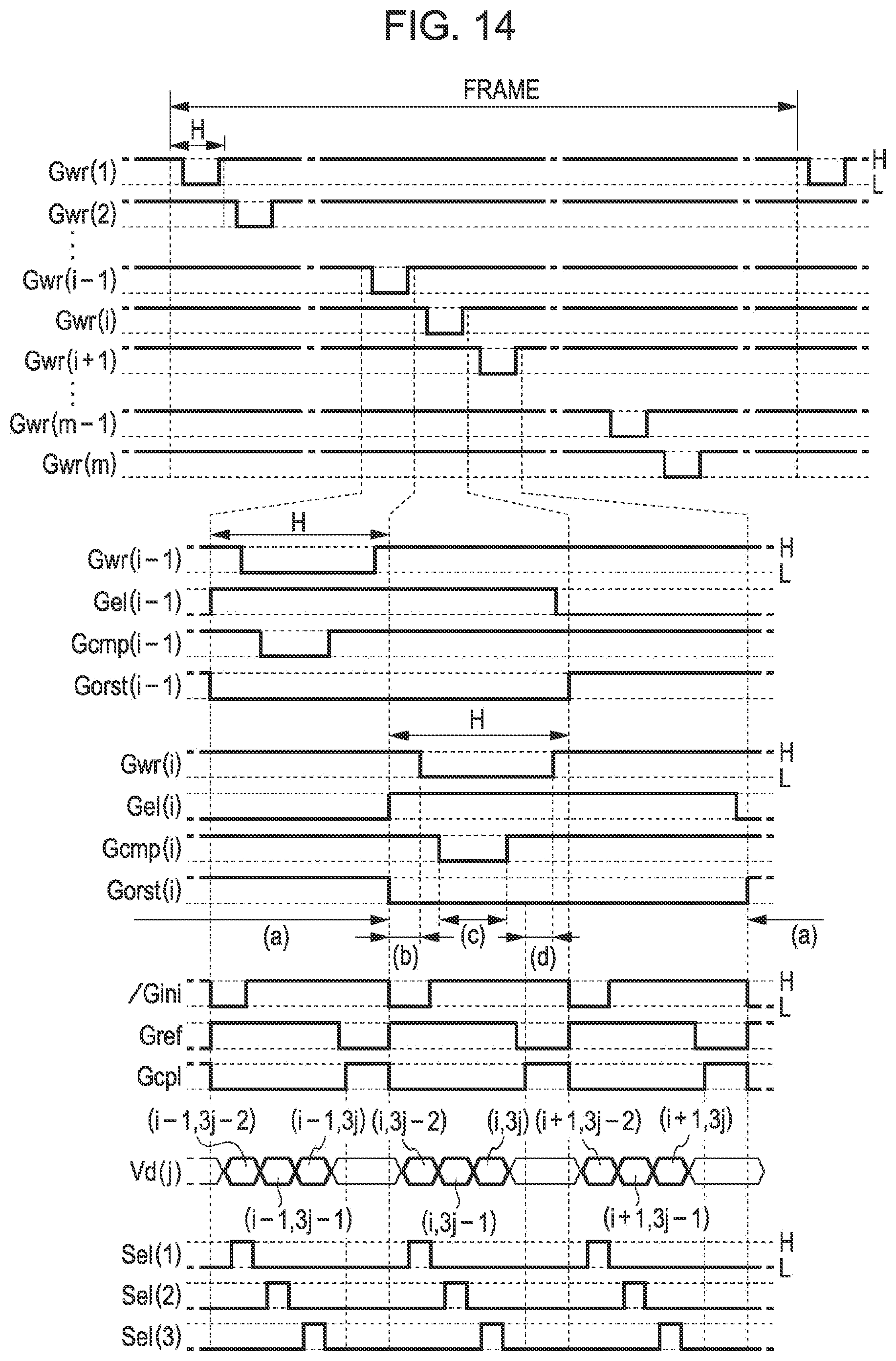 Patent US12165602 Figure 14 – Electro-optical device having a storage capacitor formed by a data line and a potential line