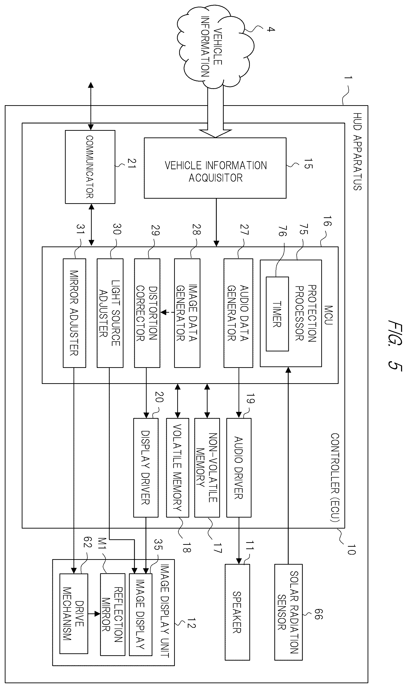 Patent US12165604 Figure 4 – Head-up display apparatus