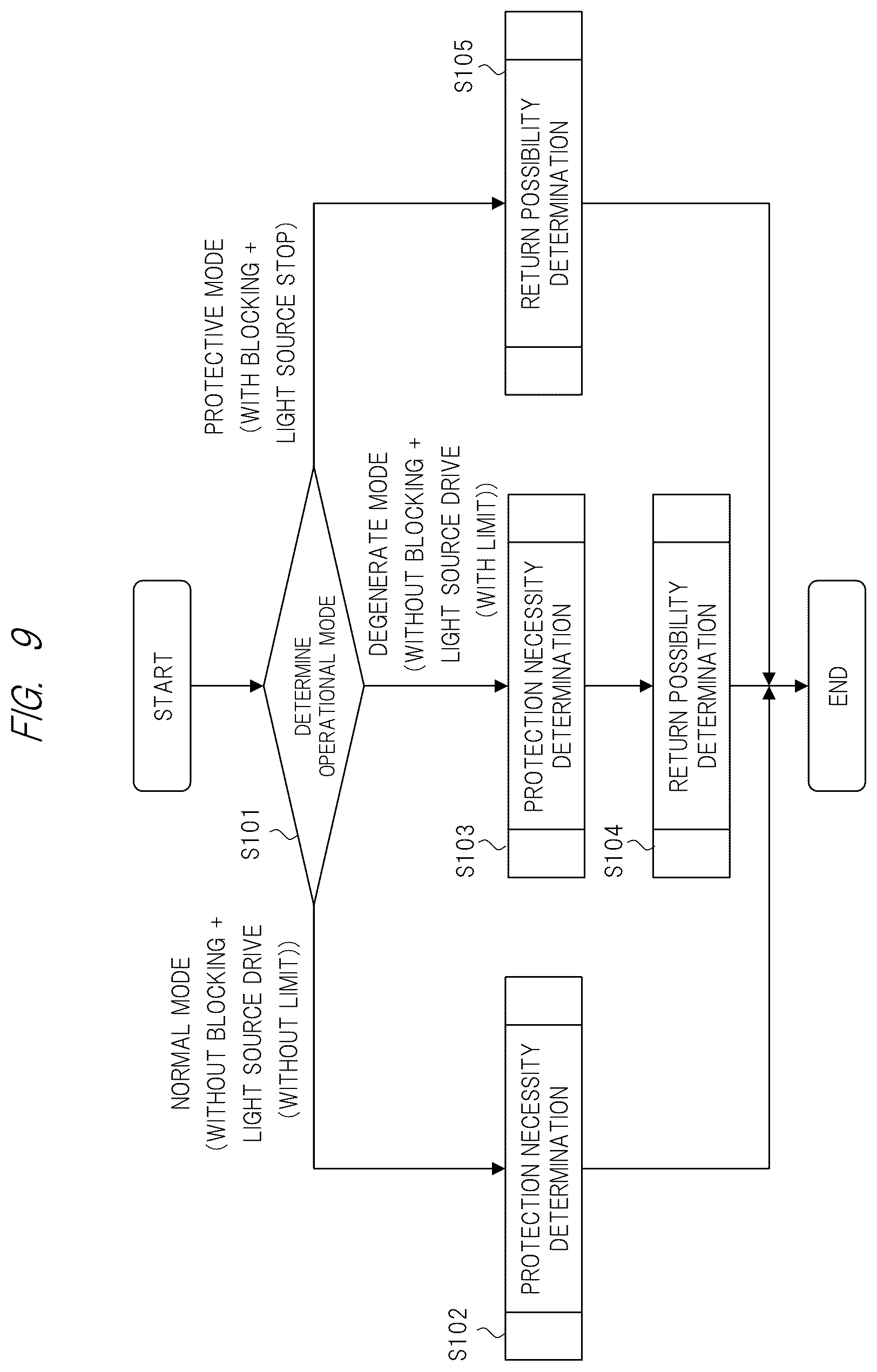 Patent US12165604 Figure 8 – Head-up display apparatus