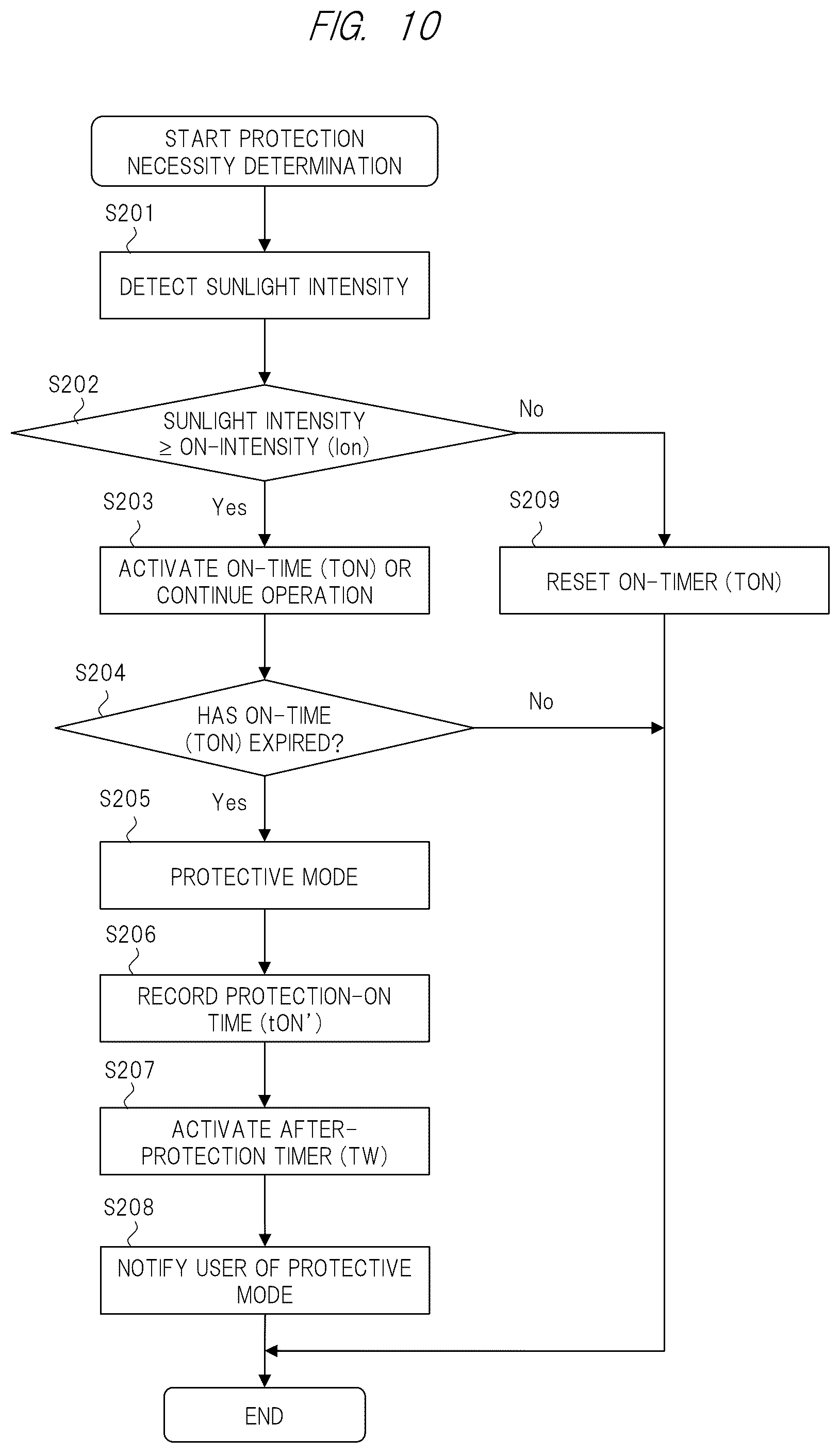Patent US12165604 Figure 9 – Head-up display apparatus