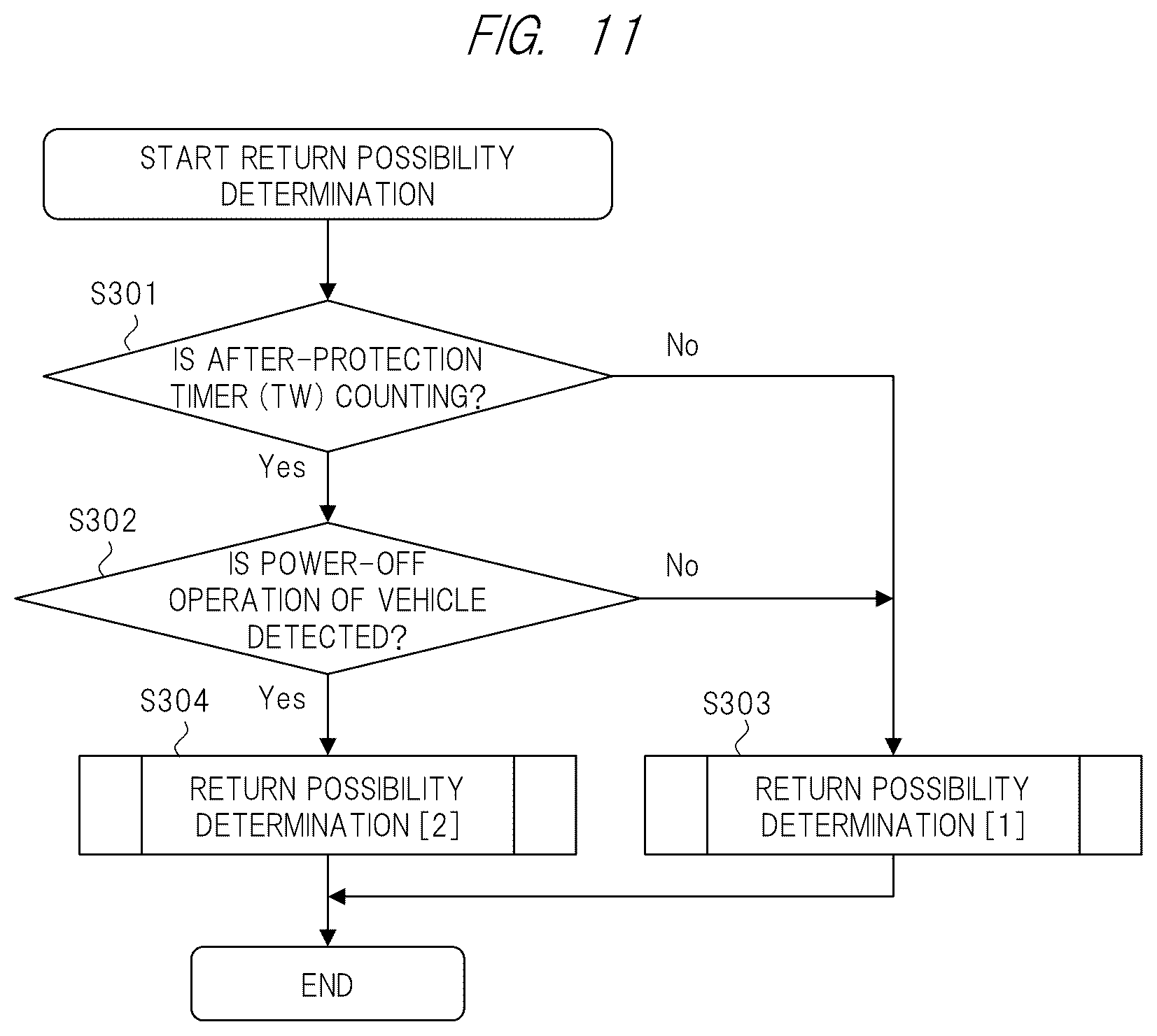 Patent US12165604 Figure 10 – Head-up display apparatus