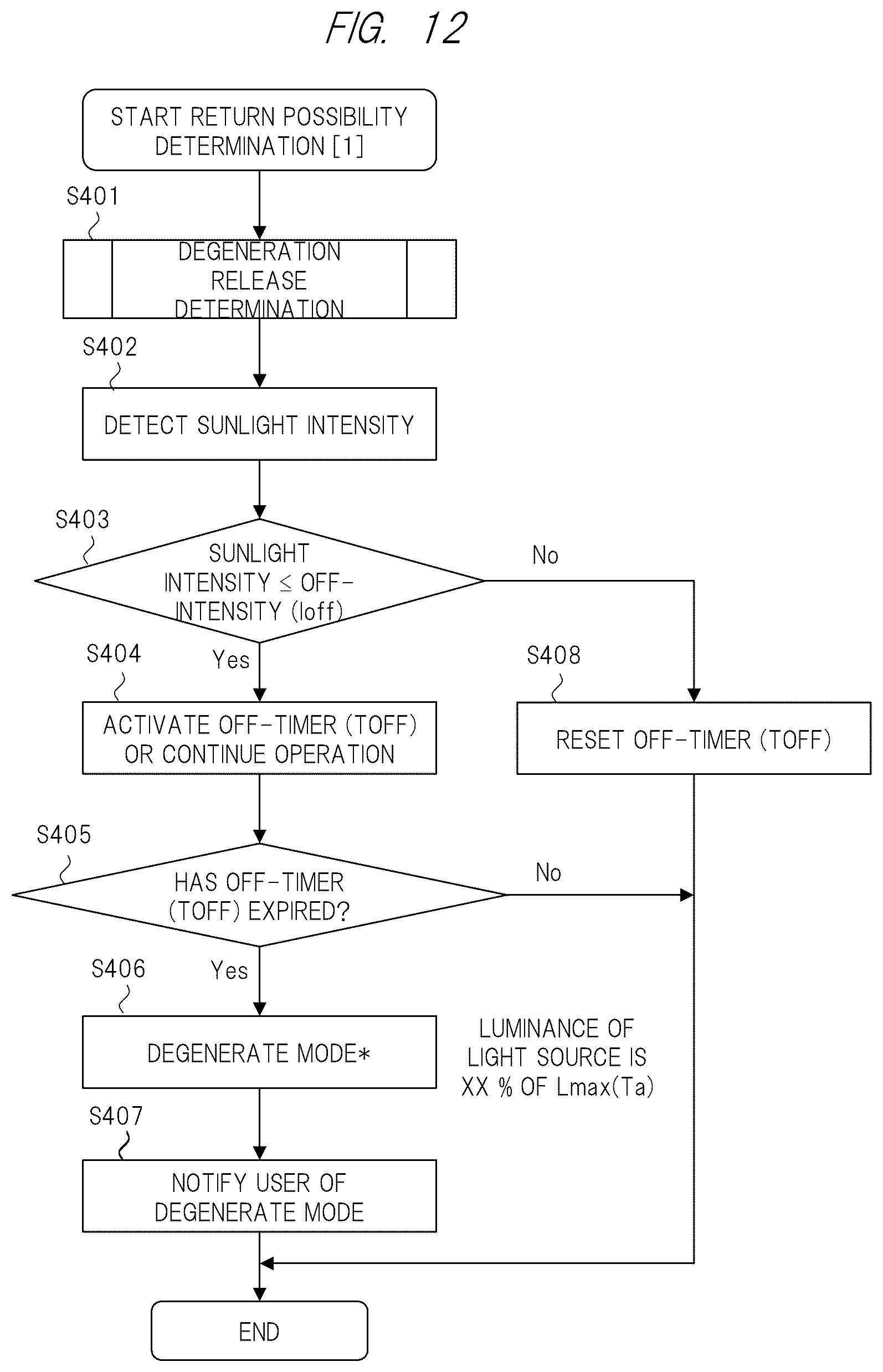 Patent US12165604 Figure 11 – Head-up display apparatus