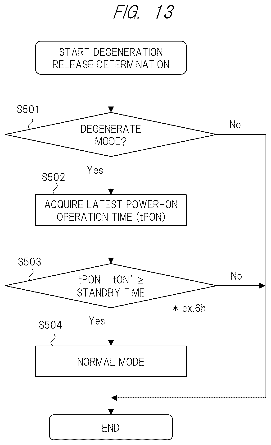 Patent US12165604 Figure 12 – Head-up display apparatus