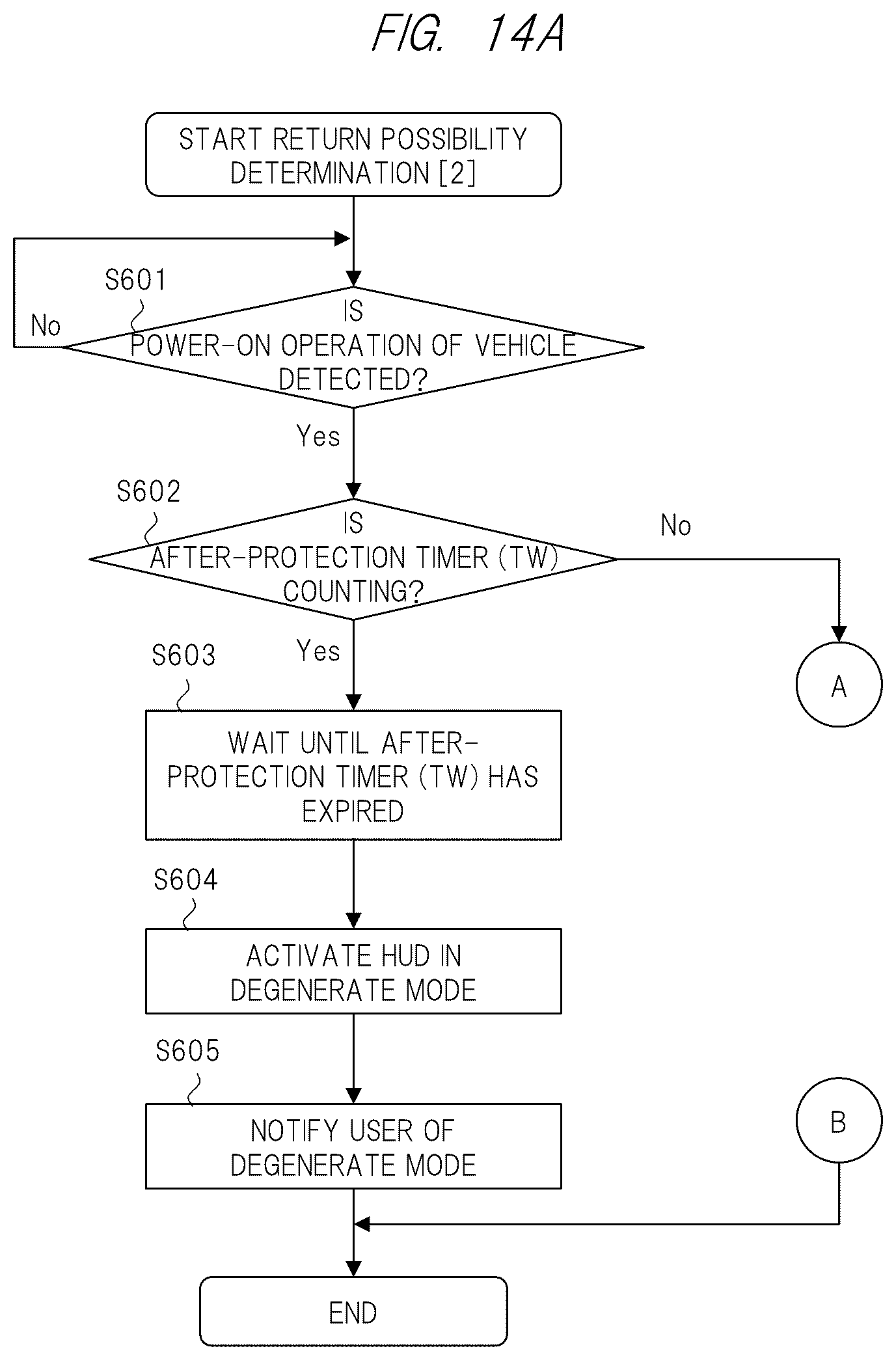 Patent US12165604 Figure 13 – Head-up display apparatus