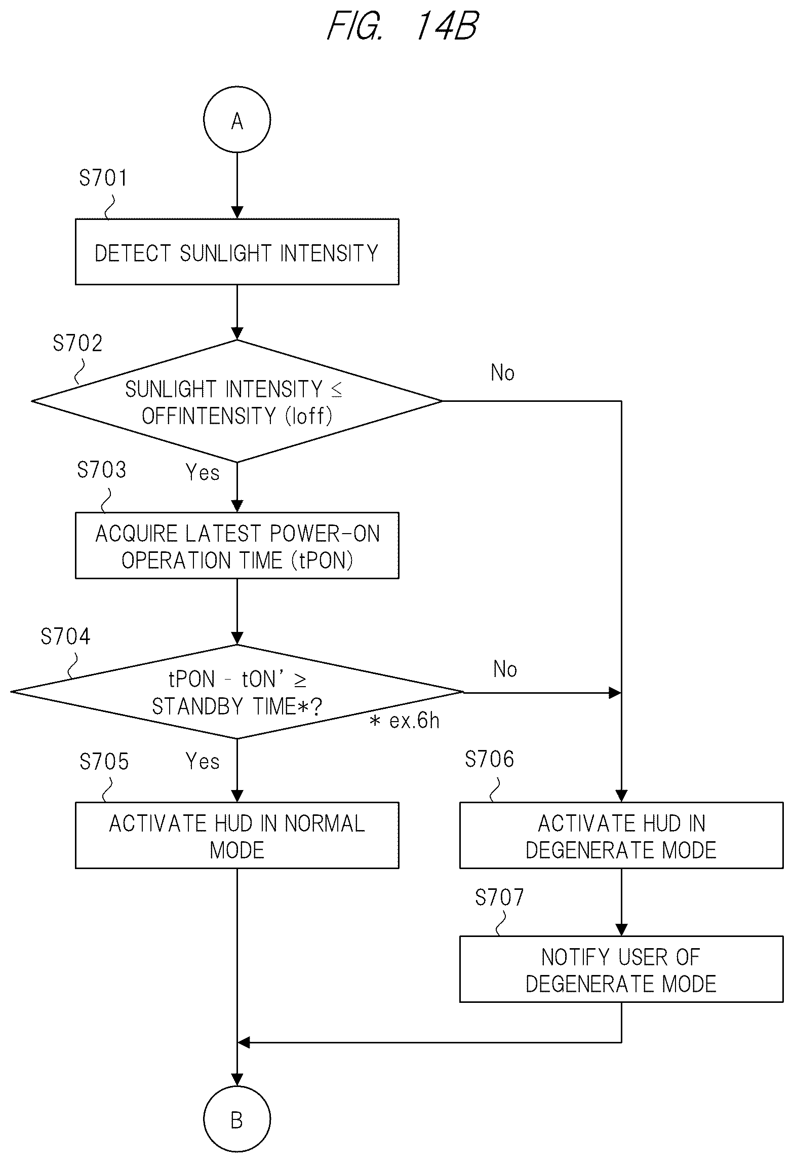 Patent US12165604 Figure 14 – Head-up display apparatus