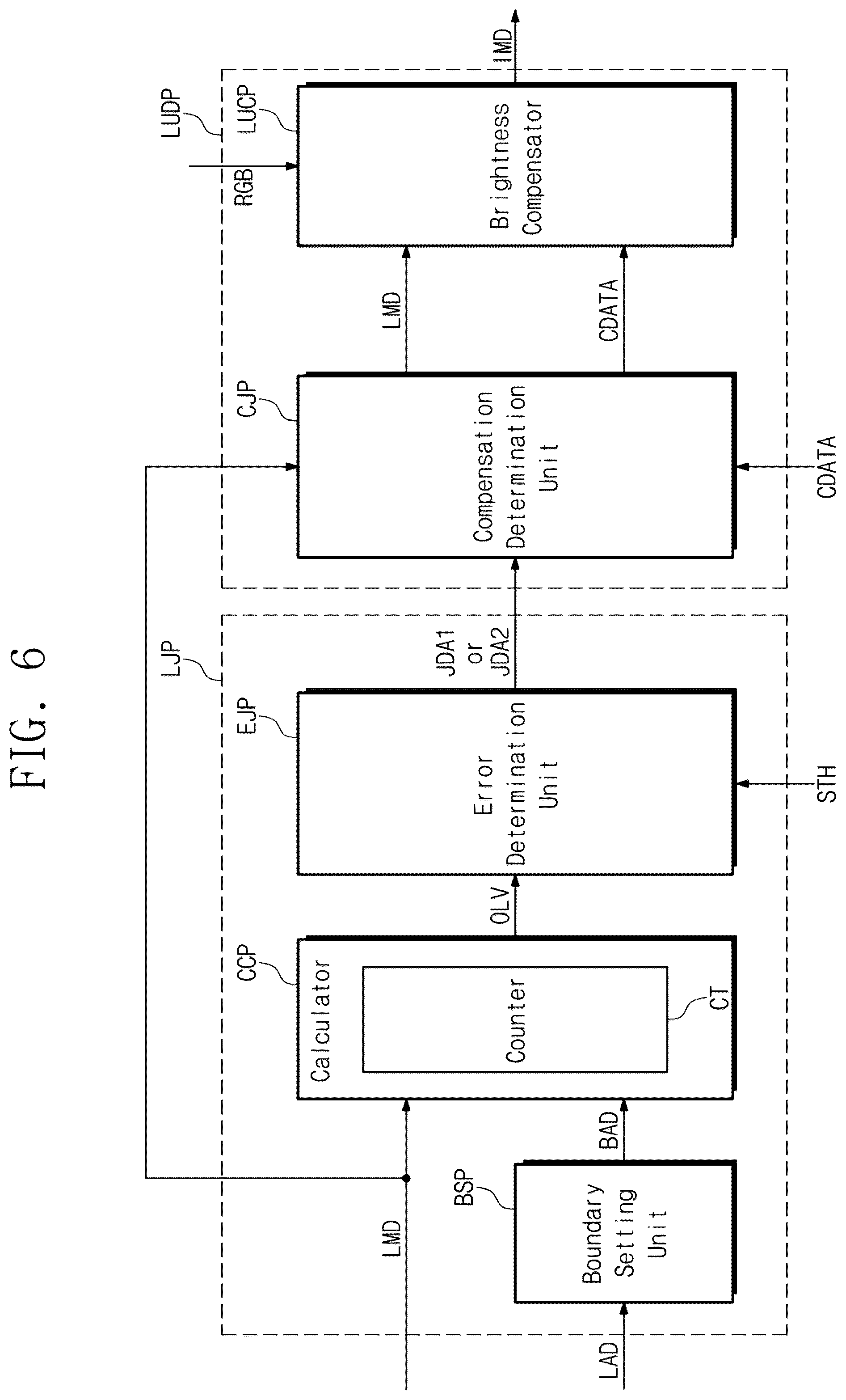 Patent US12165611 Figure 7 – Display device and method of driving the same