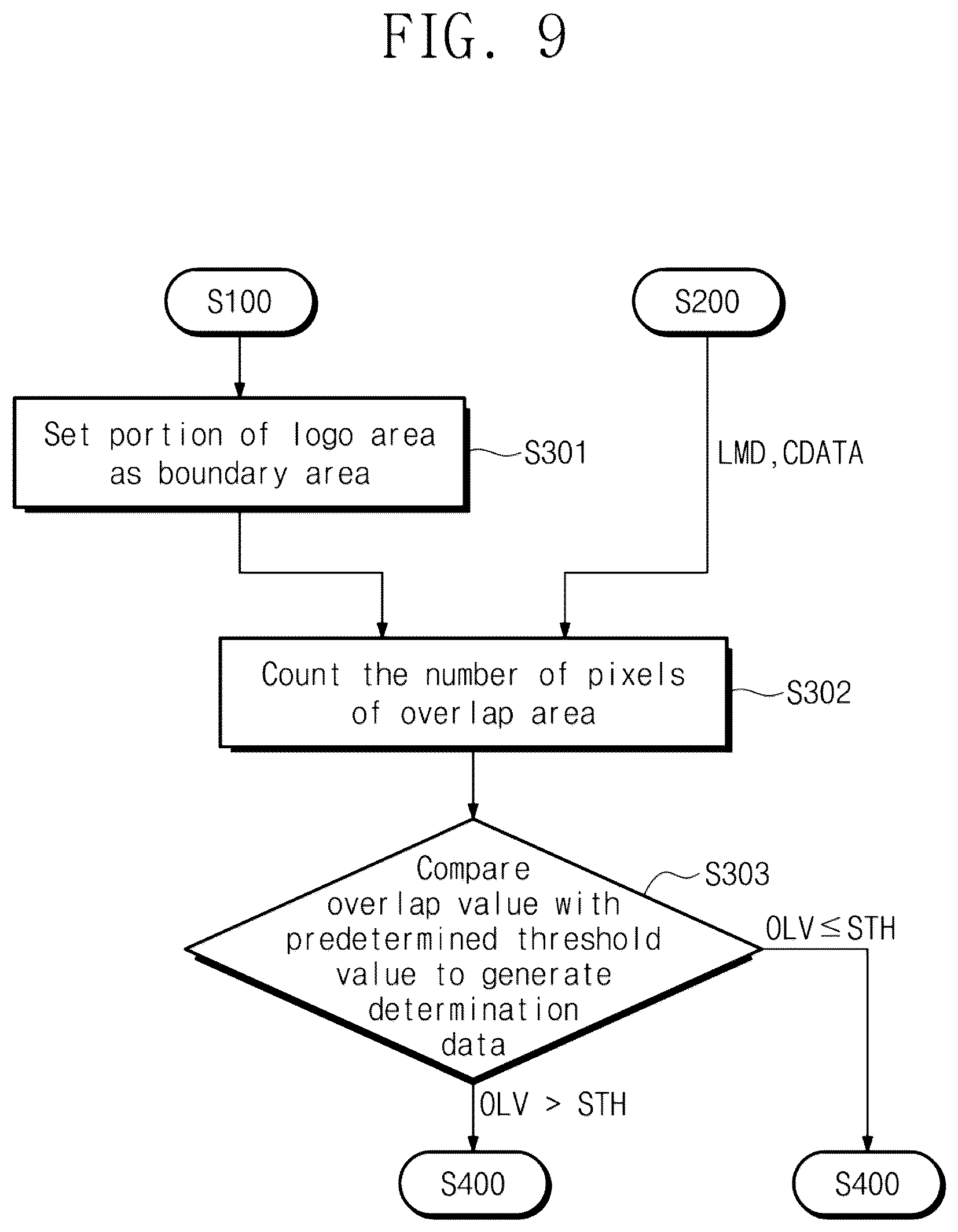 Patent US12165611 Figure 11 – Display device and method of driving the same