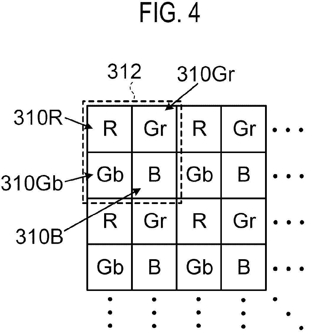 Patent US12165615 Figure 4 – Imaging devices and imaging apparatuses, and methods for the same