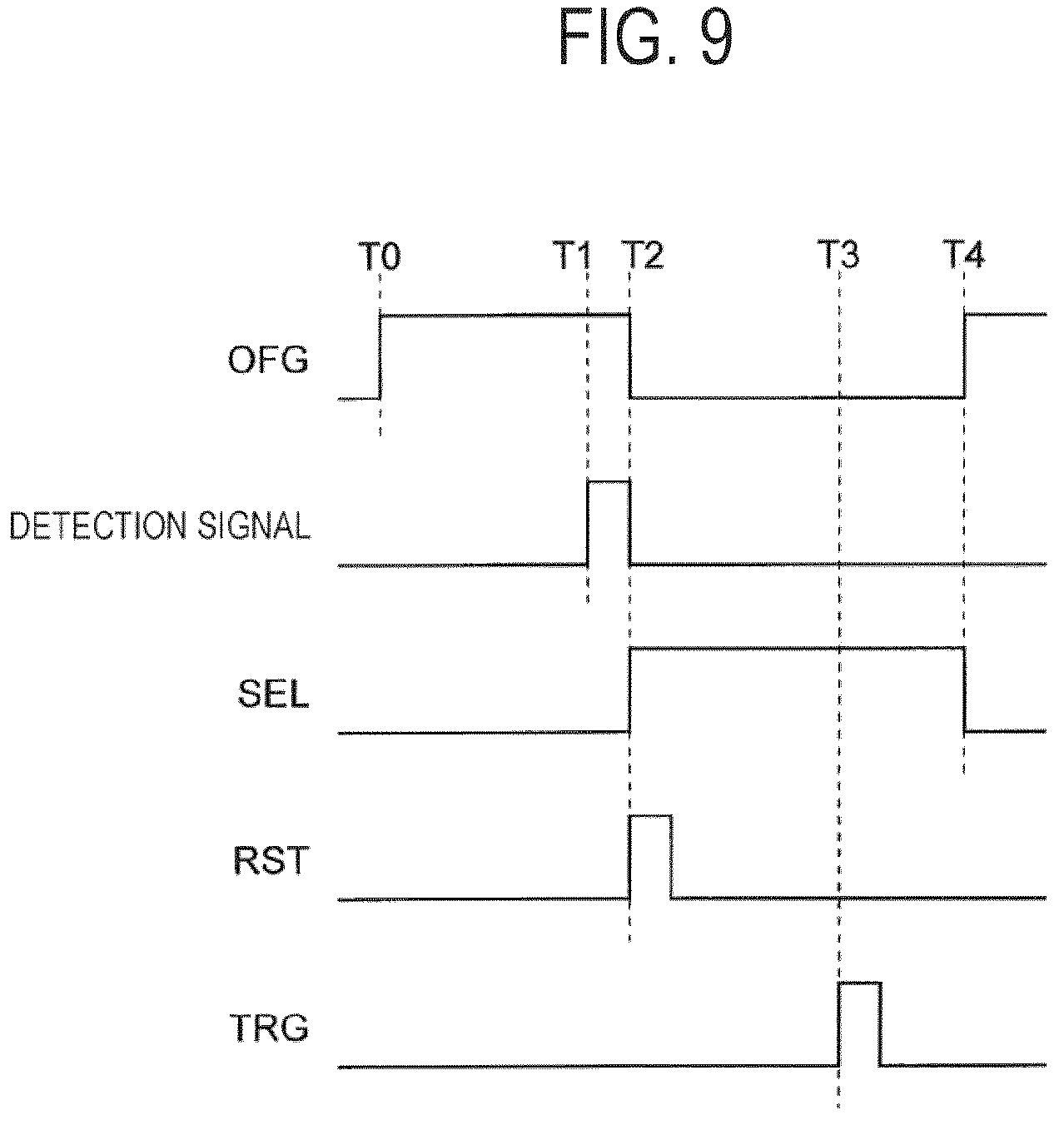 Patent US12165615 Figure 9 – Imaging devices and imaging apparatuses, and methods for the same