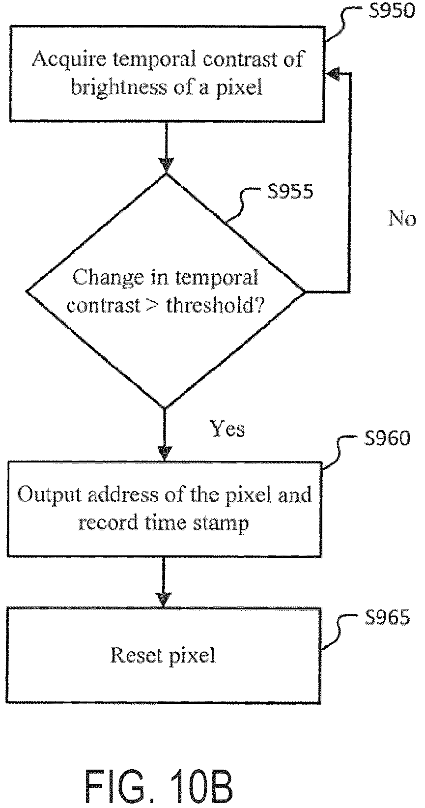 Patent US12165615 Figure 11 – Imaging devices and imaging apparatuses, and methods for the same