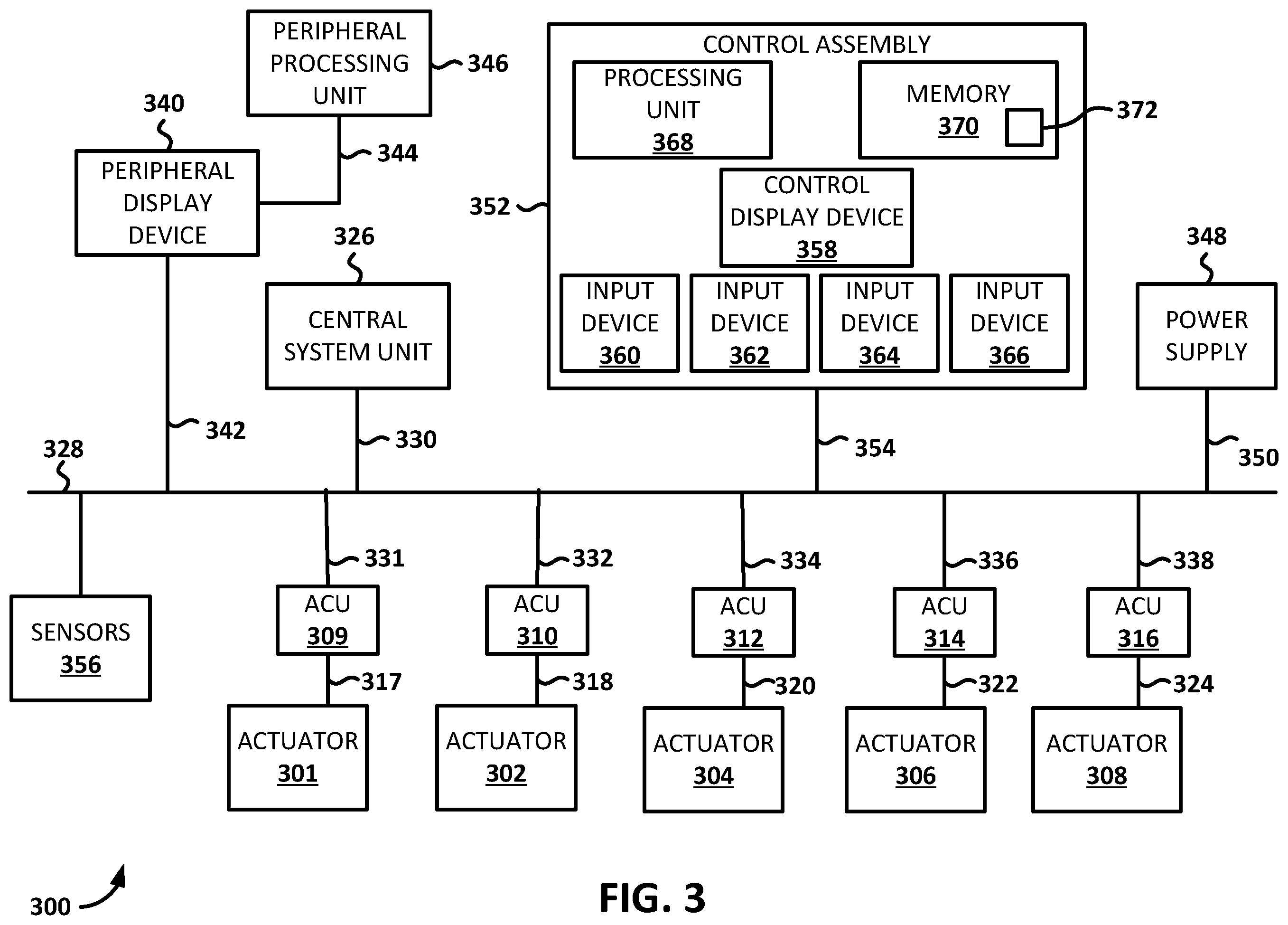 Patent US12165617 Figure 7 – Heart lung machine having control assembly with space-saving display features